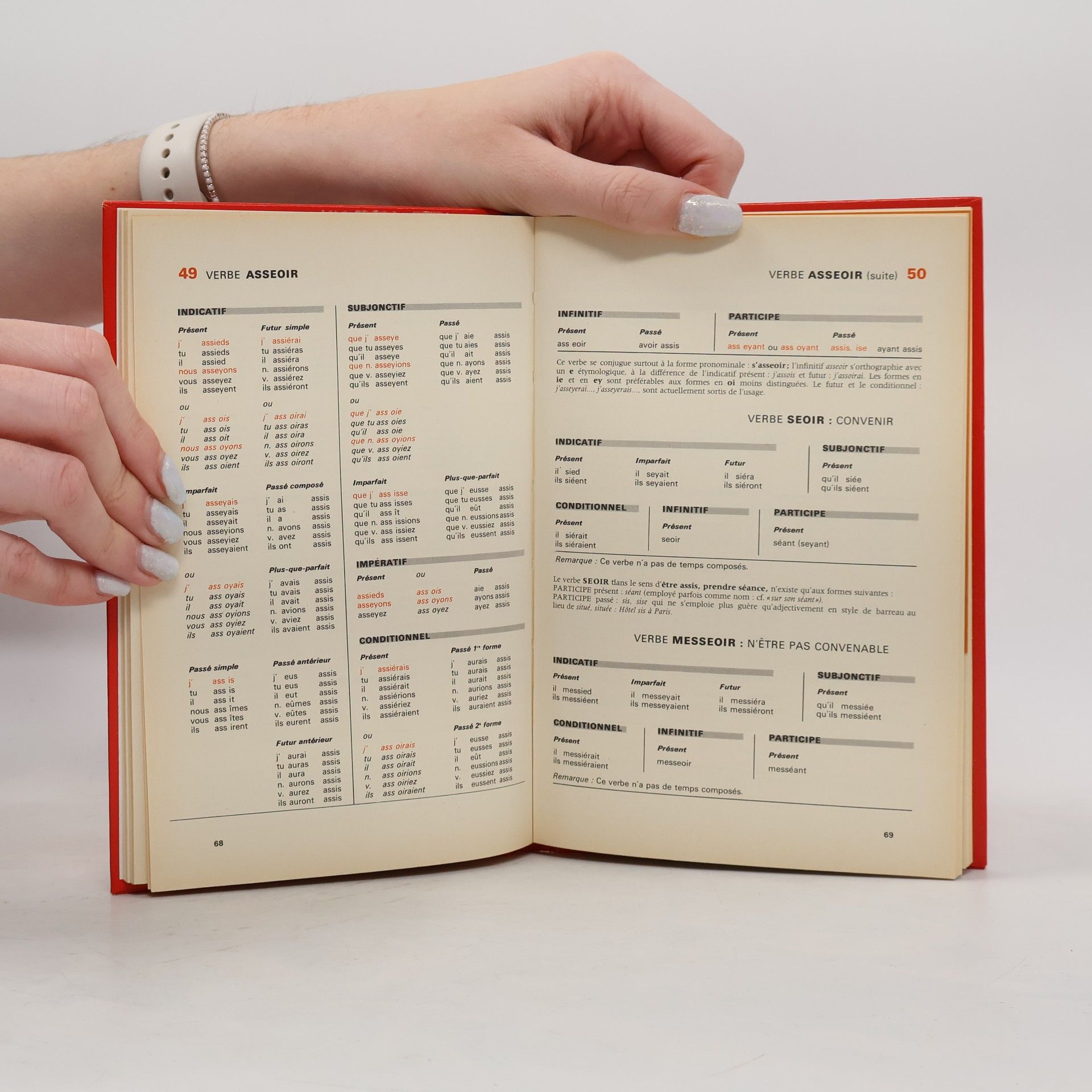 Autores varios L'Art de Conjuguer