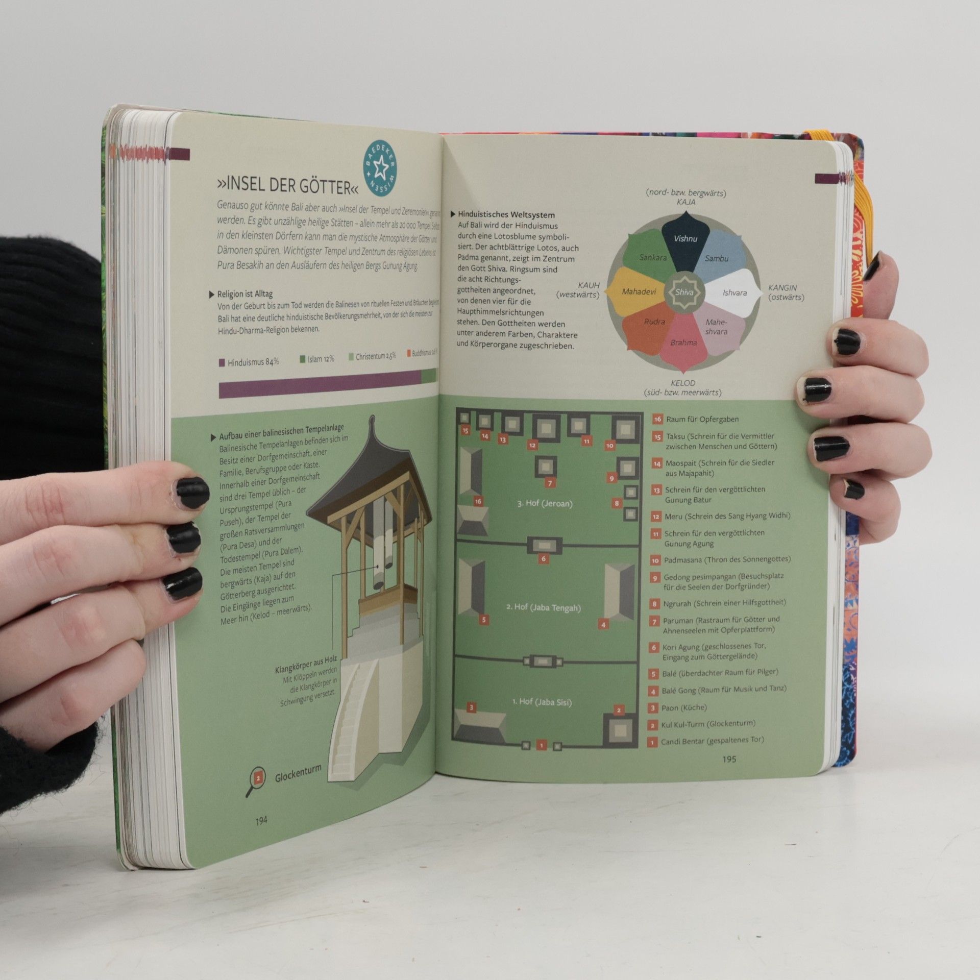 Birgit Müller-Wöbcke Baedeker: Bali