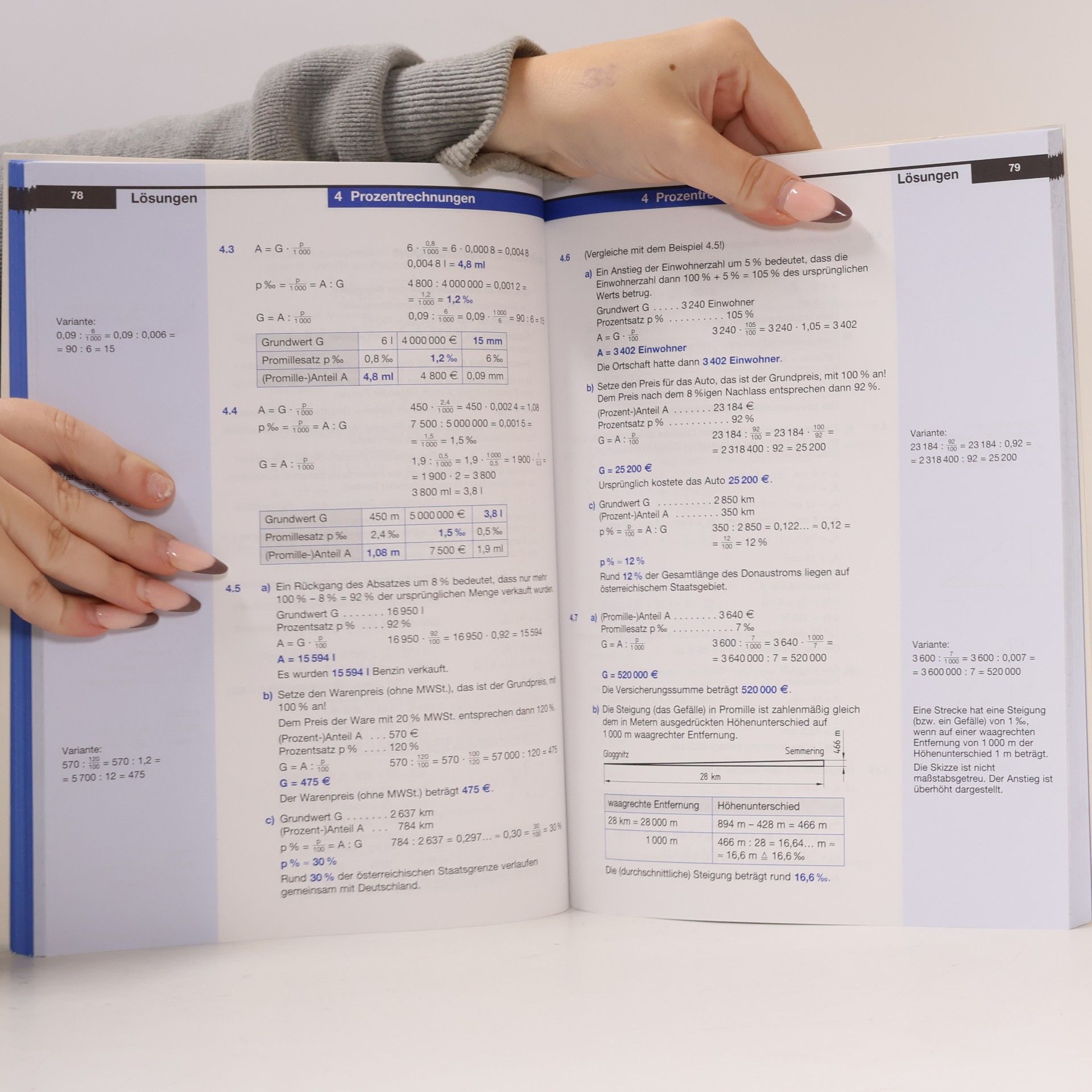Walther M. Stuzka Mathematik - Schularbeiten 2