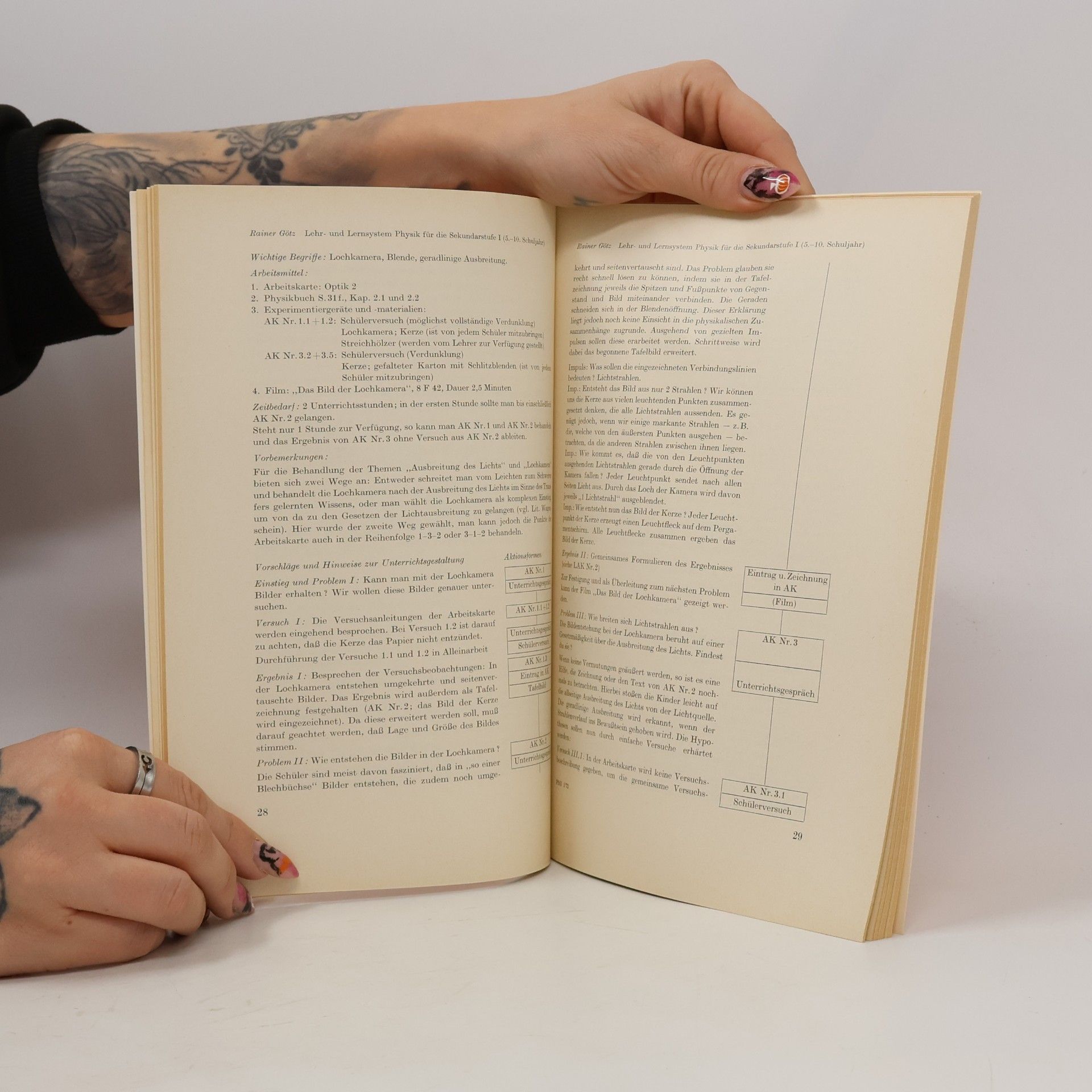 Christoph von Rhöneck Der Physikunterricht 1/1972