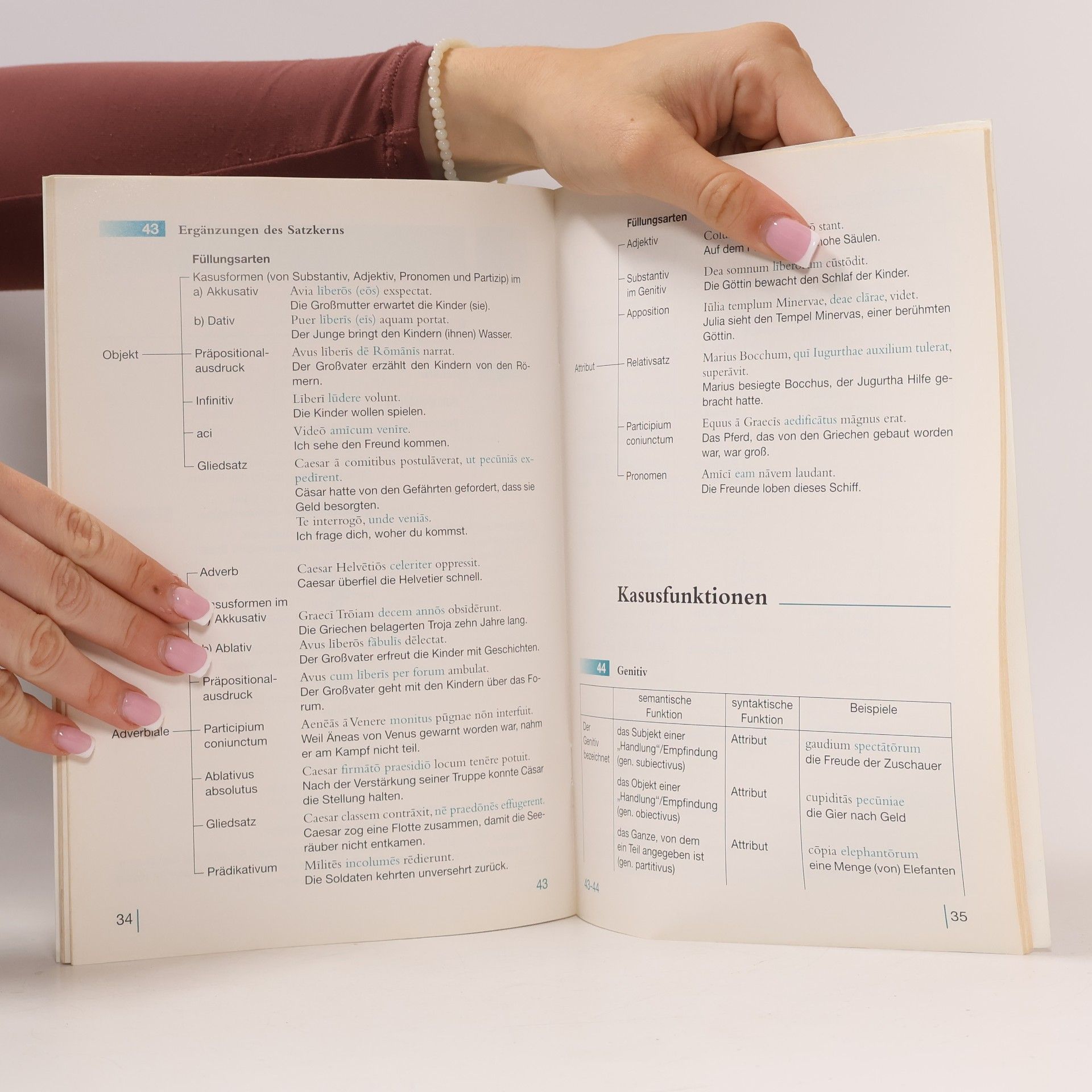 Jörgen Vogel Iter Romanum. Kurzgrammatik. Bisherige Ausgabe