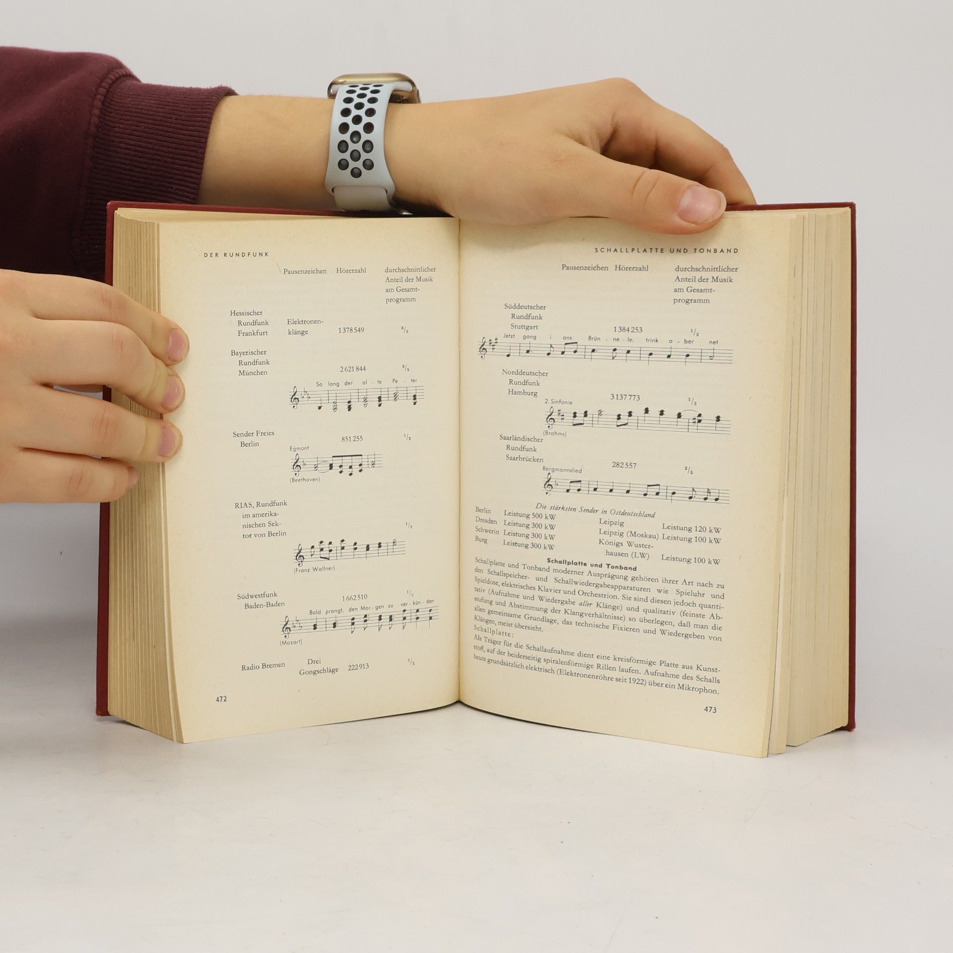 Kolektiv autorů Meyers Handbuch über die Musik