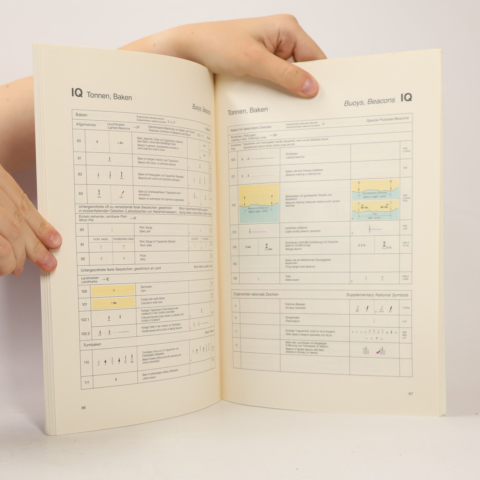 Various authors INT 1 / KARTE 1
