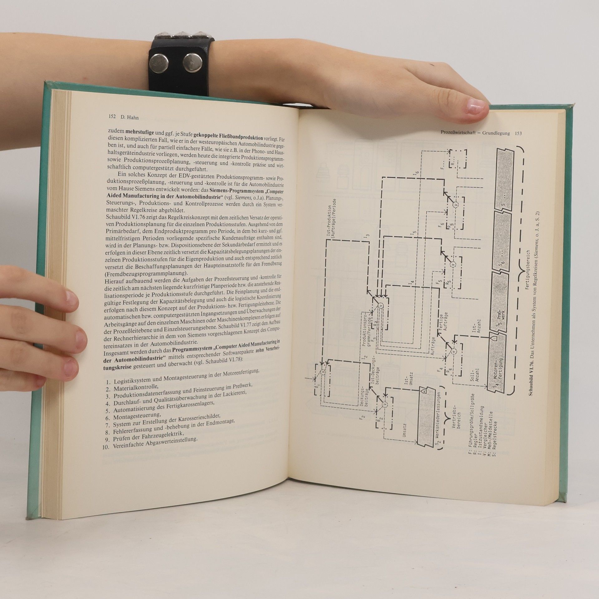 D. Hahn Produktionswirtschaft ― Controlling industrieller Produktion