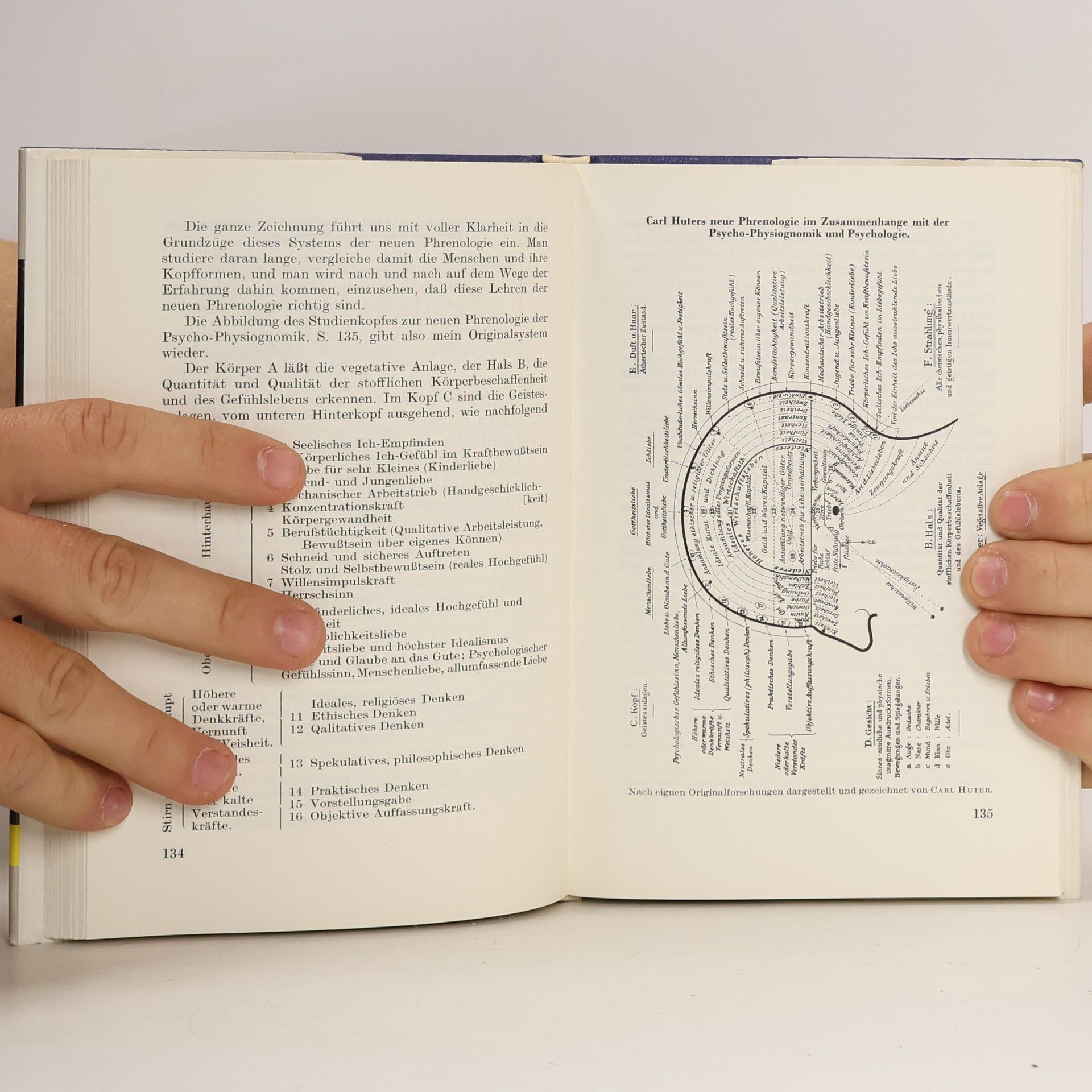 Carl Huter Illustriertes Handbuch der Menschenkenntnis