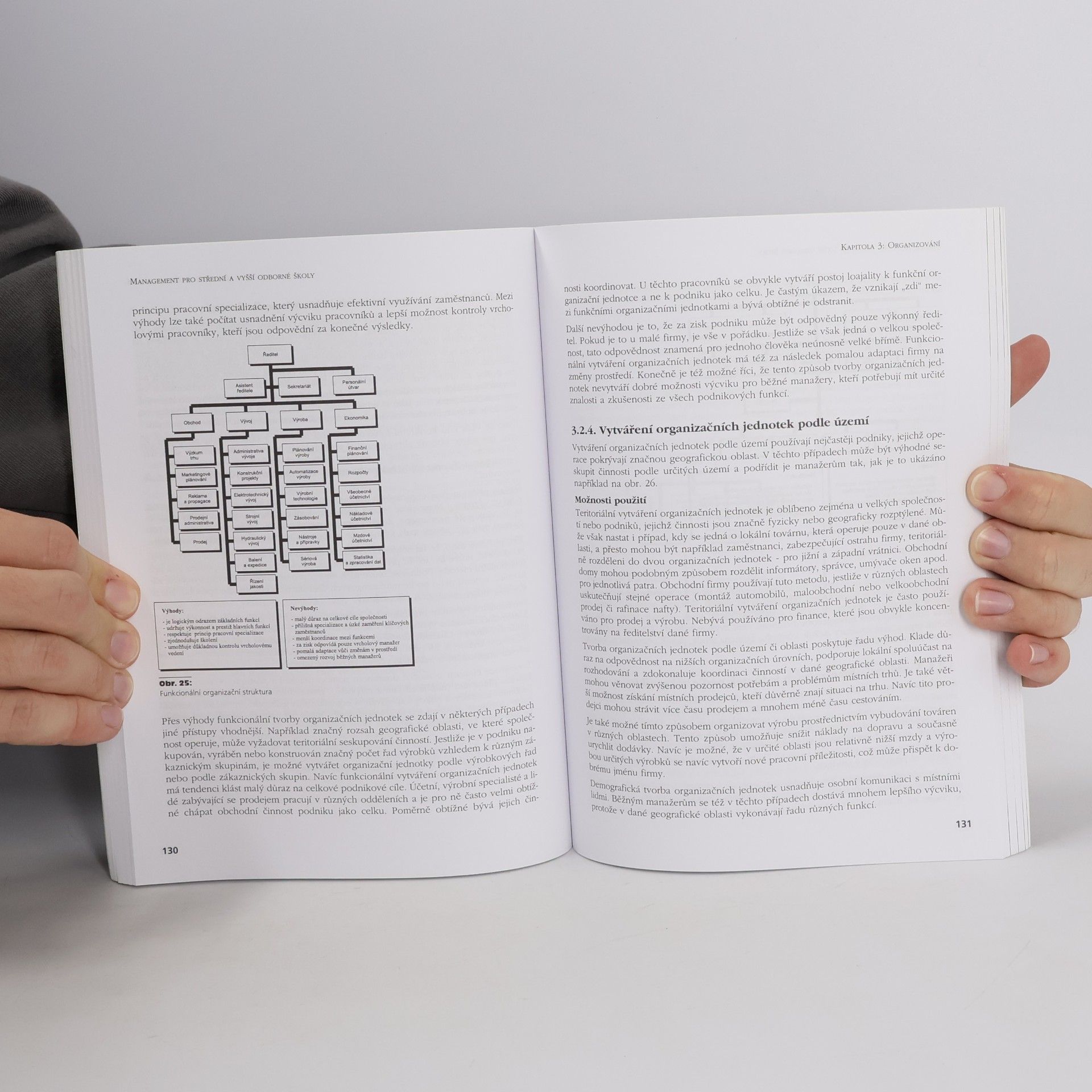 Jiří Handlíř Management pro střední a vyšší odborné školy