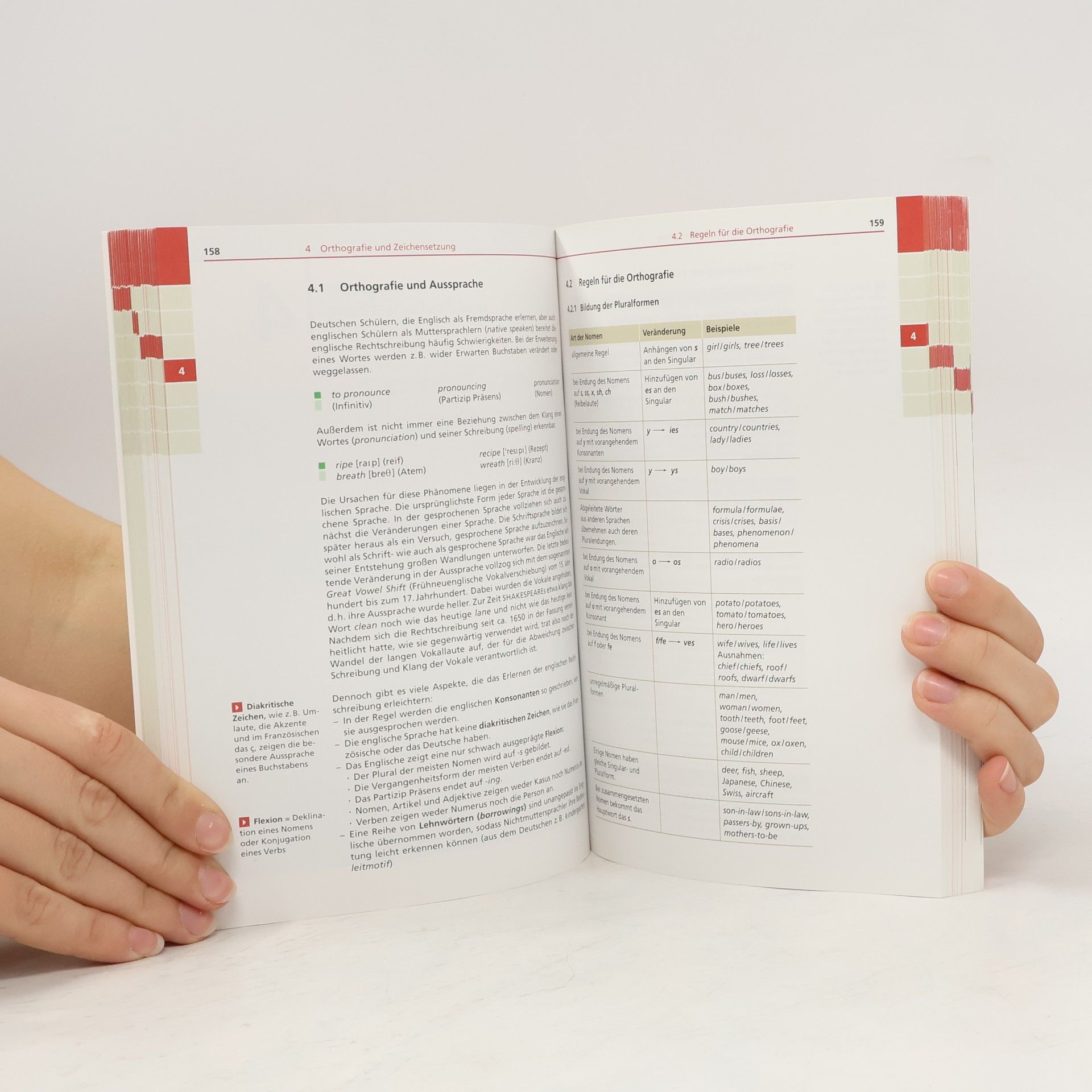 Various authors Abiturwissen Englisch