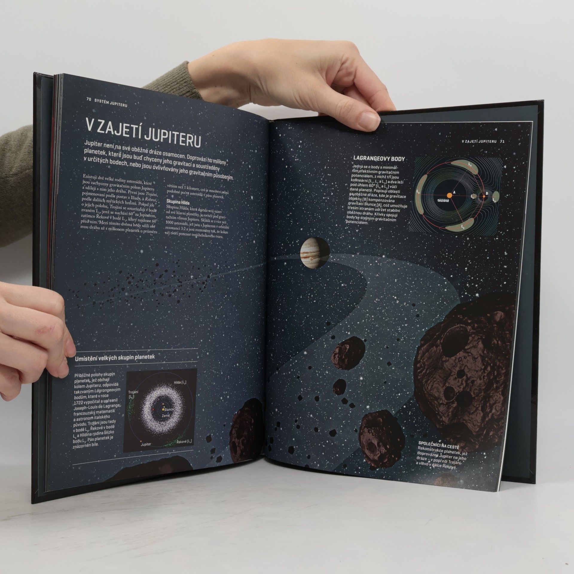 Alžběta Malkovská Atlas vesmíru