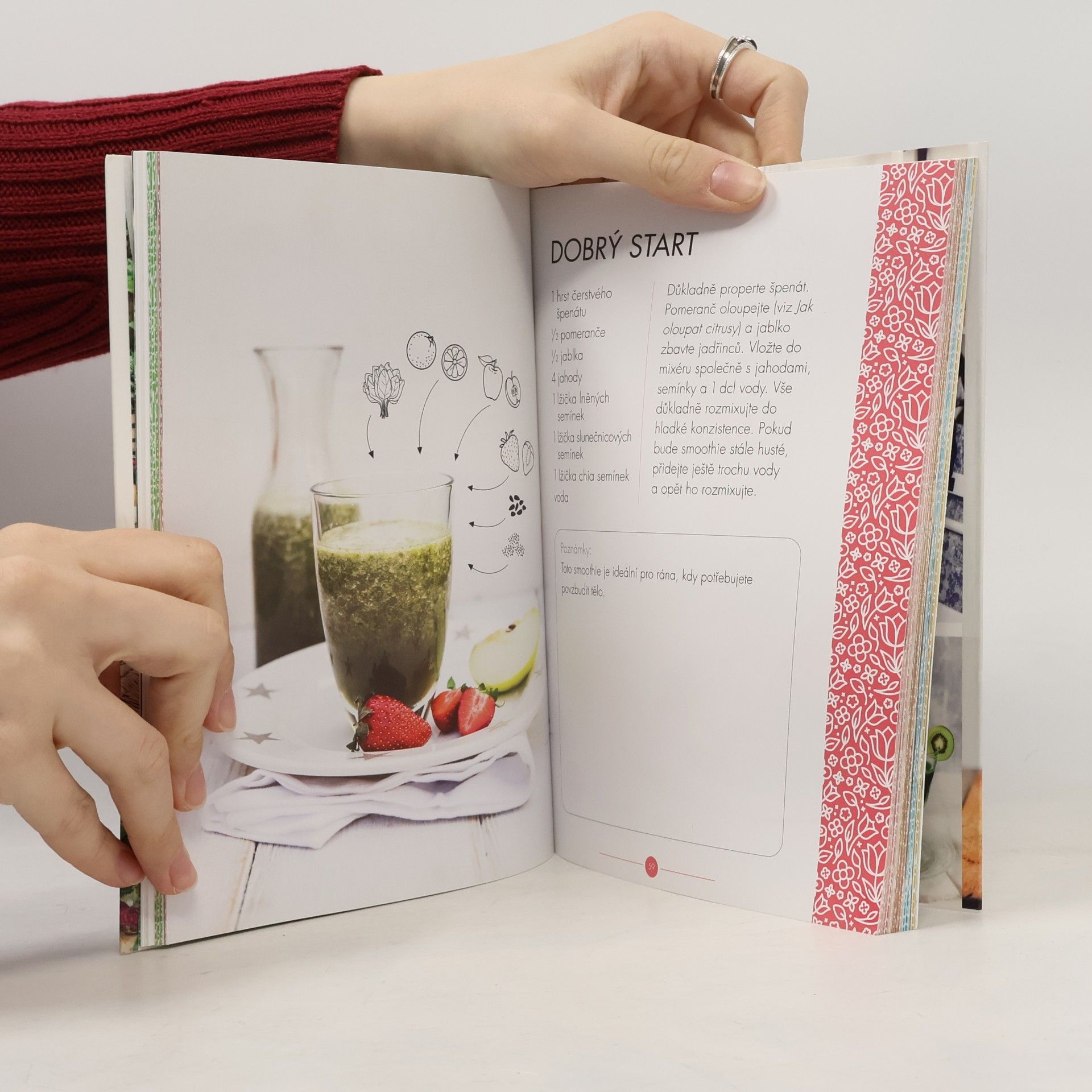 Petra Novotná České smoothie