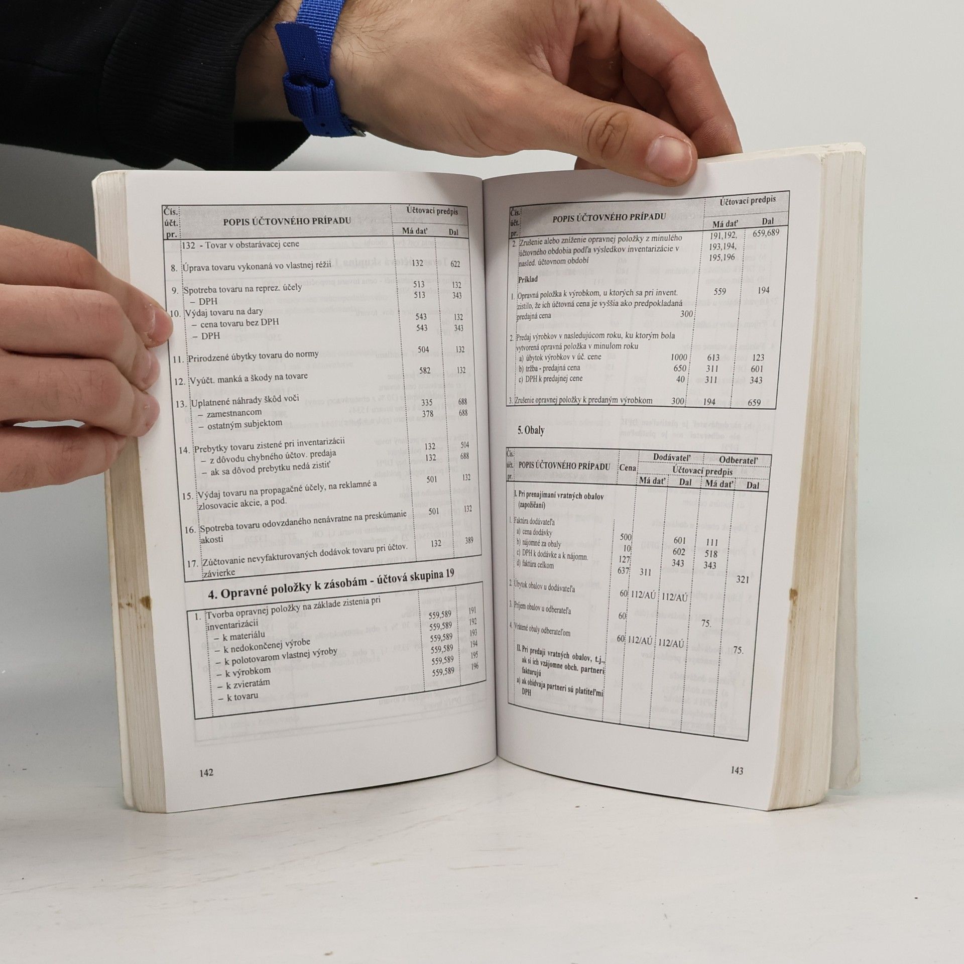 Anna Ing. Cenigová Podvojné účtovníctvo pre podnikateľov v praxi I. časť
