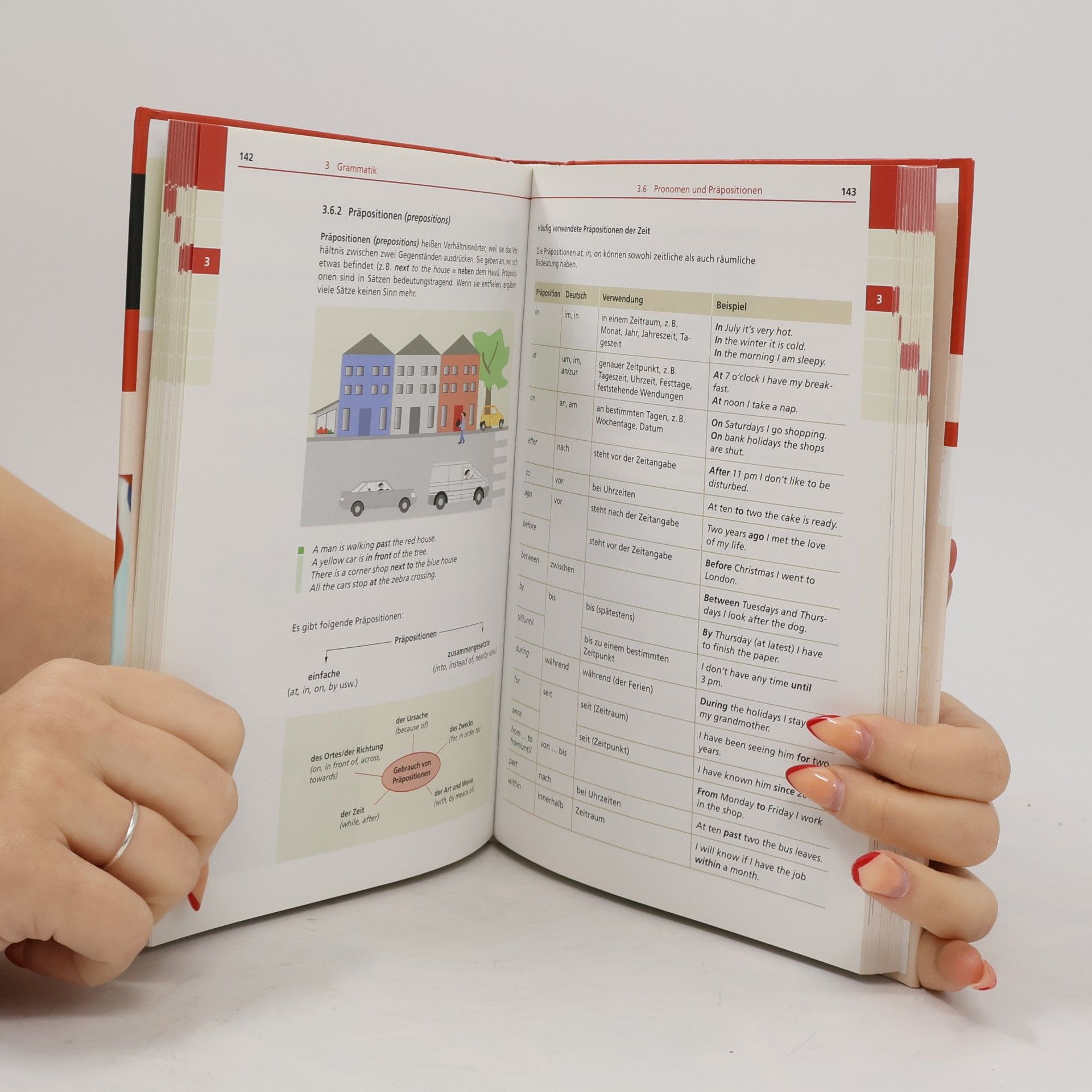 Anne-Cathrin Friedrich Basiswissen Schule Englisch