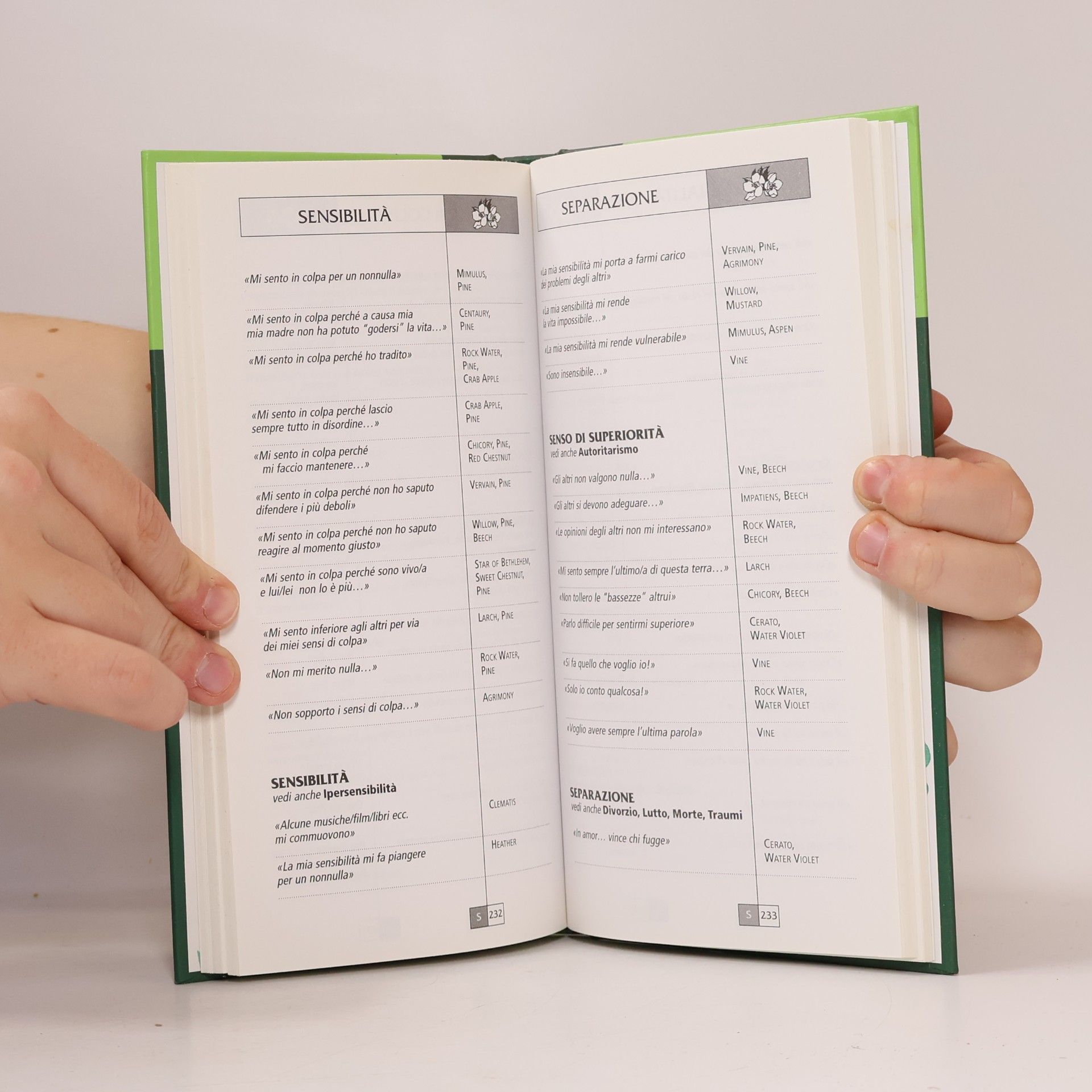 AA.VV. Enciclopedia dei fiori di bach N - Z