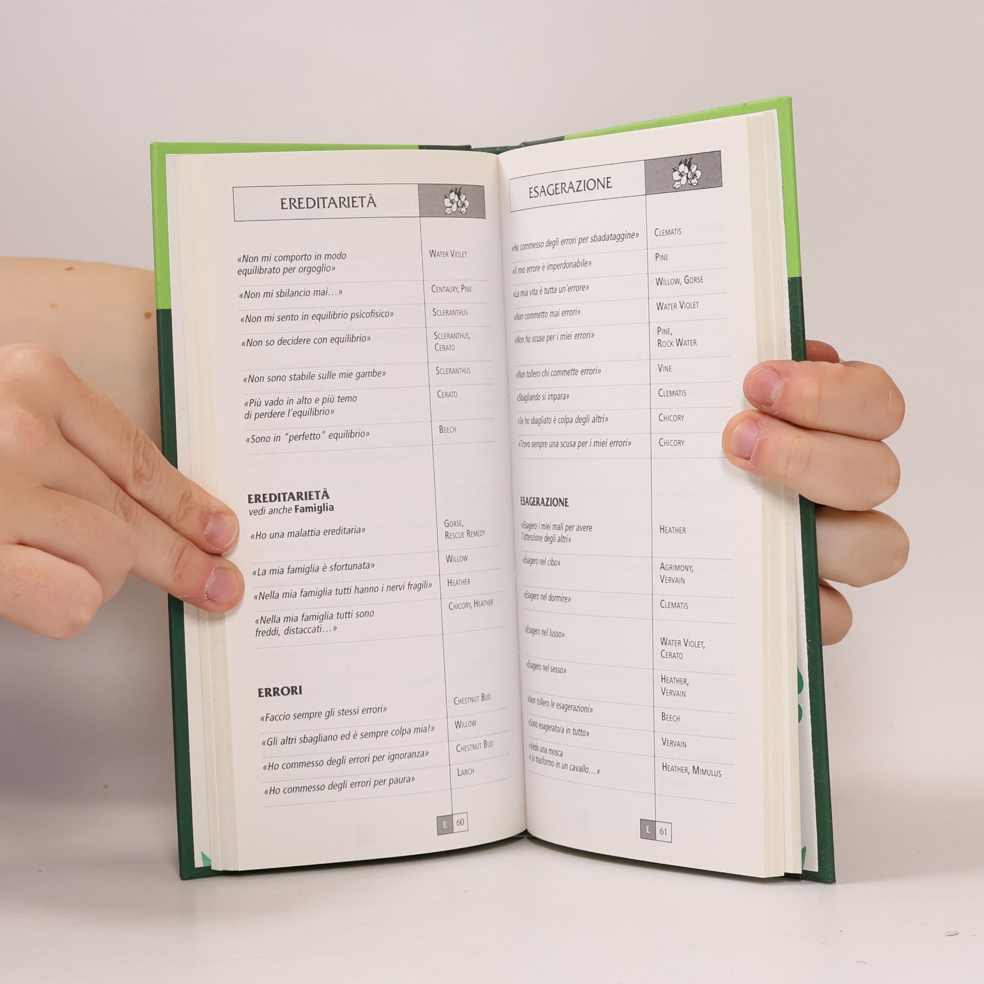 AA.VV. Enciclopedia dei fiori di Bach A-M