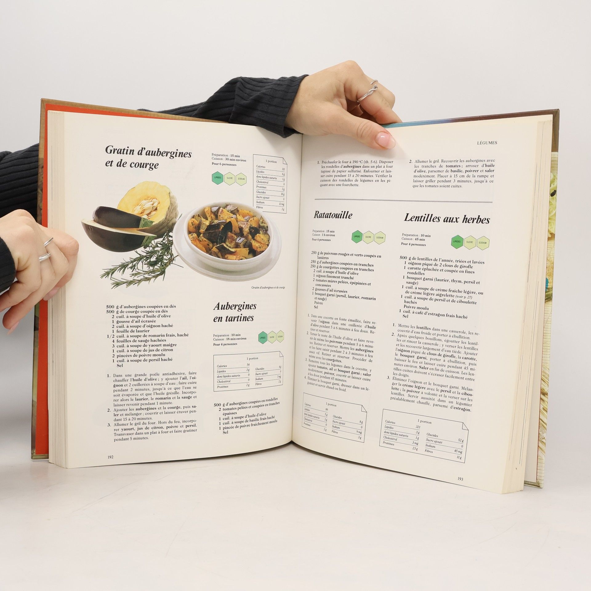 Françoise Sabban Bonnes recettes pour une bonne santé