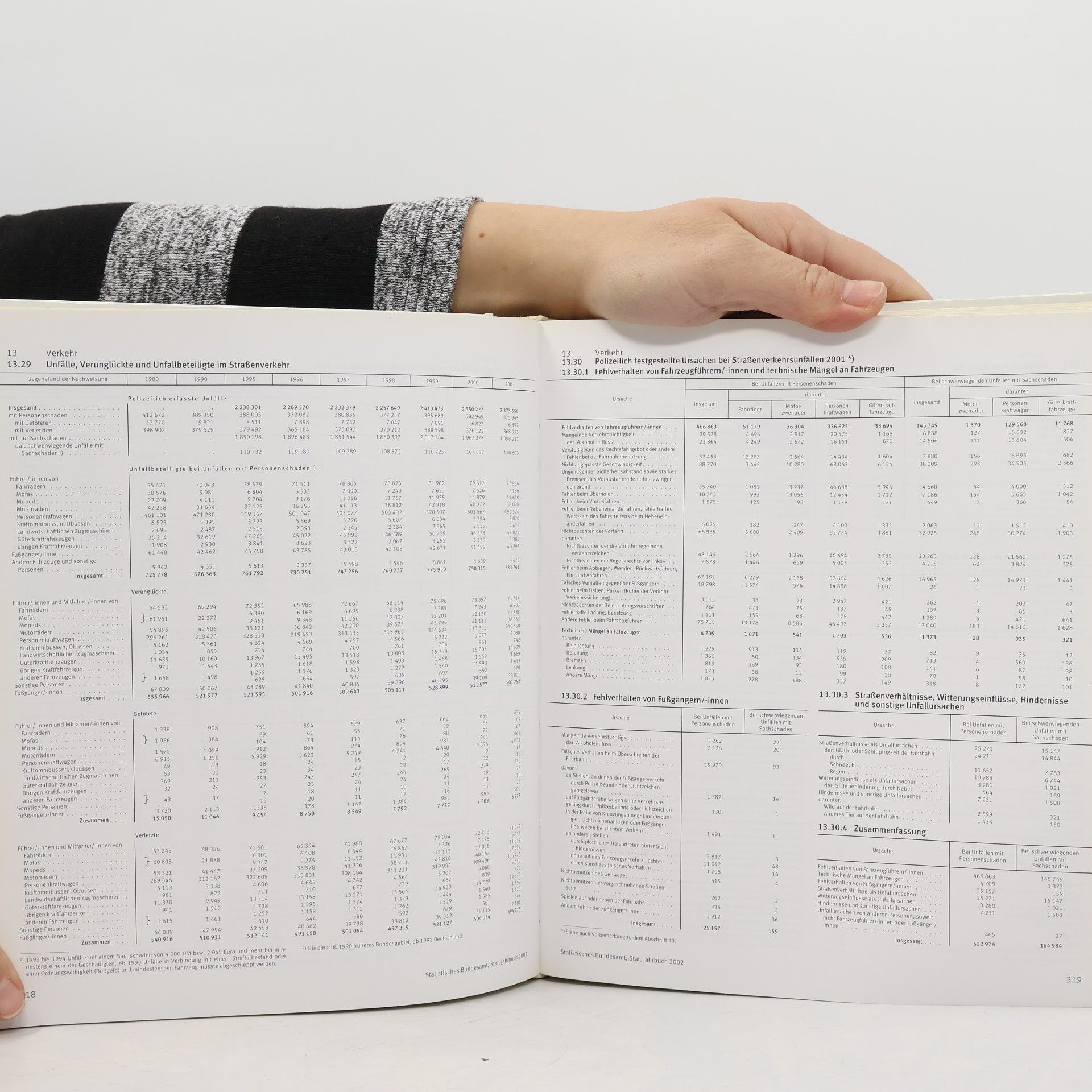 Statistisches Bundesamt Statistisches Jahrbuch 2002 für die Bundesrepublik Deutschland