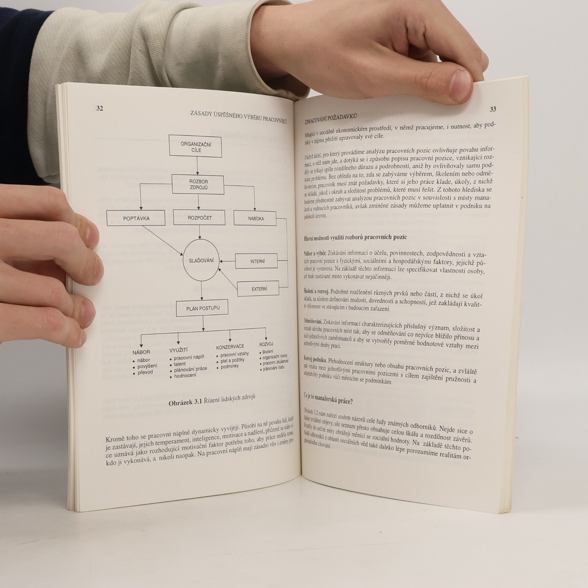 Stanislav Spanilý Zásady úspěšného výběru pracovníků