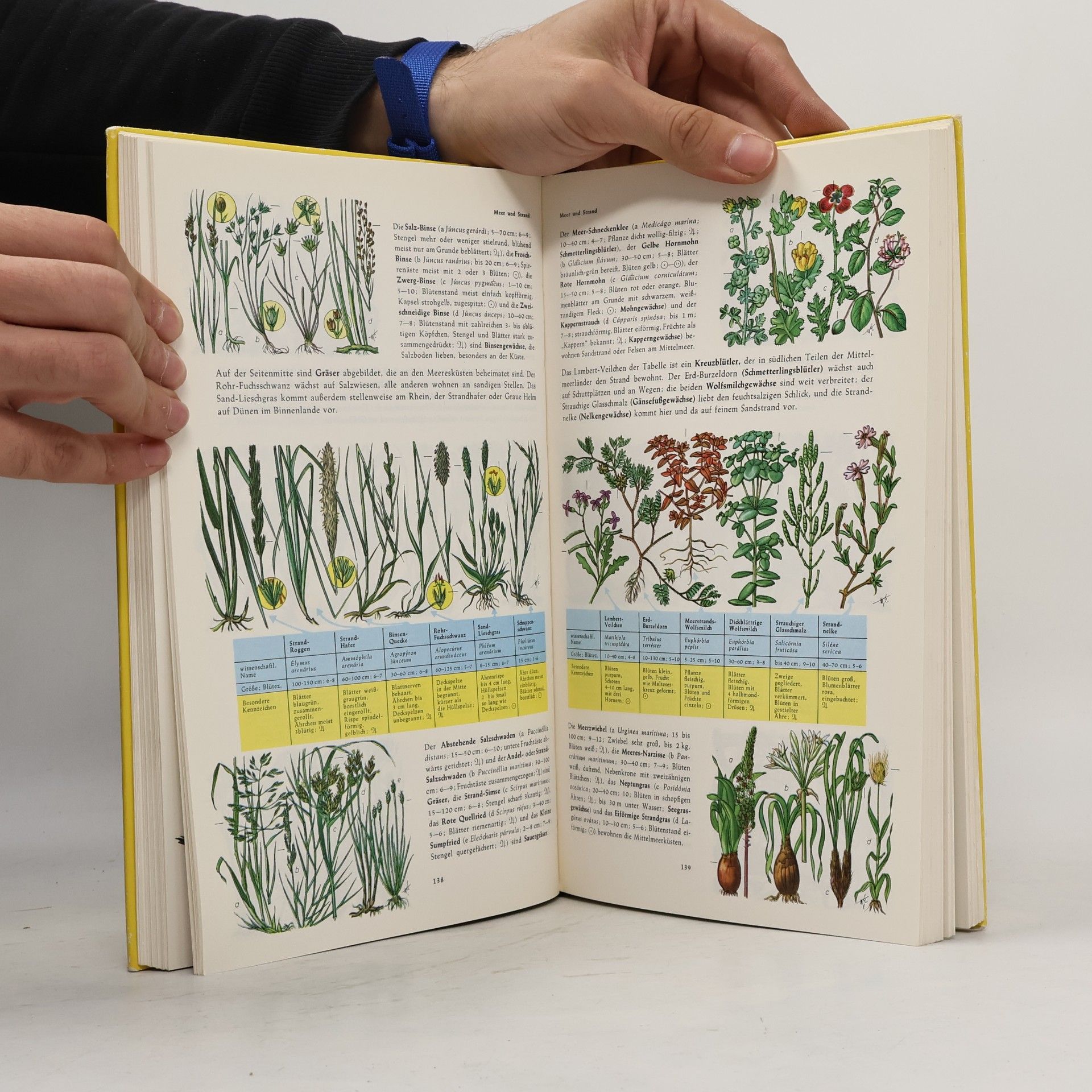 Harry Garms Handbuch der Natur