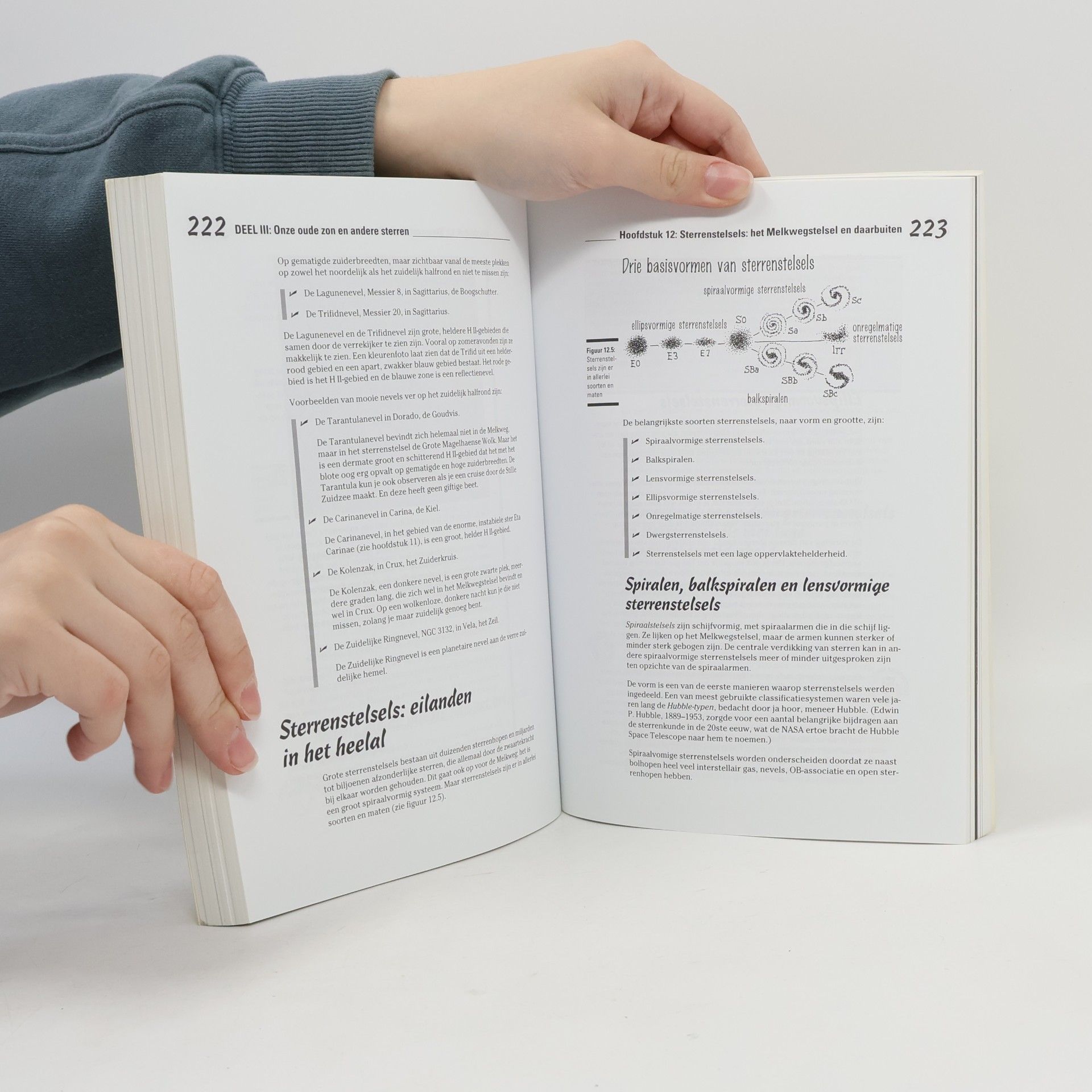 Stephen P. Maran Sterrenkunde voor Dummies