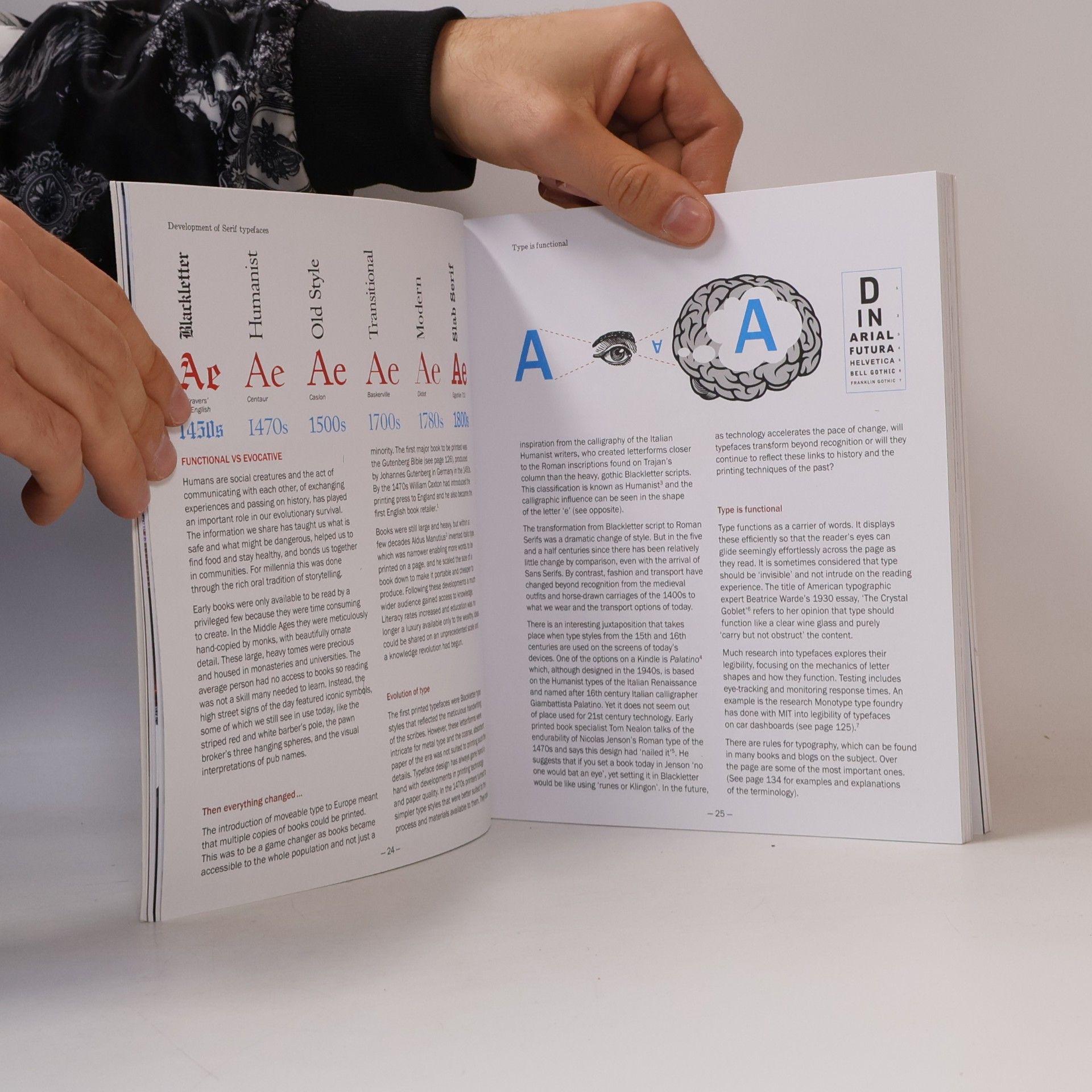 Sarah Hyndman Why Fonts Matter