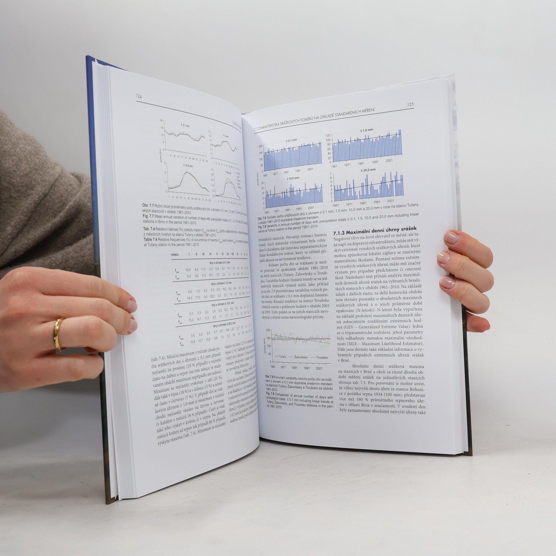 Petr Dobrovolný Klima Brna