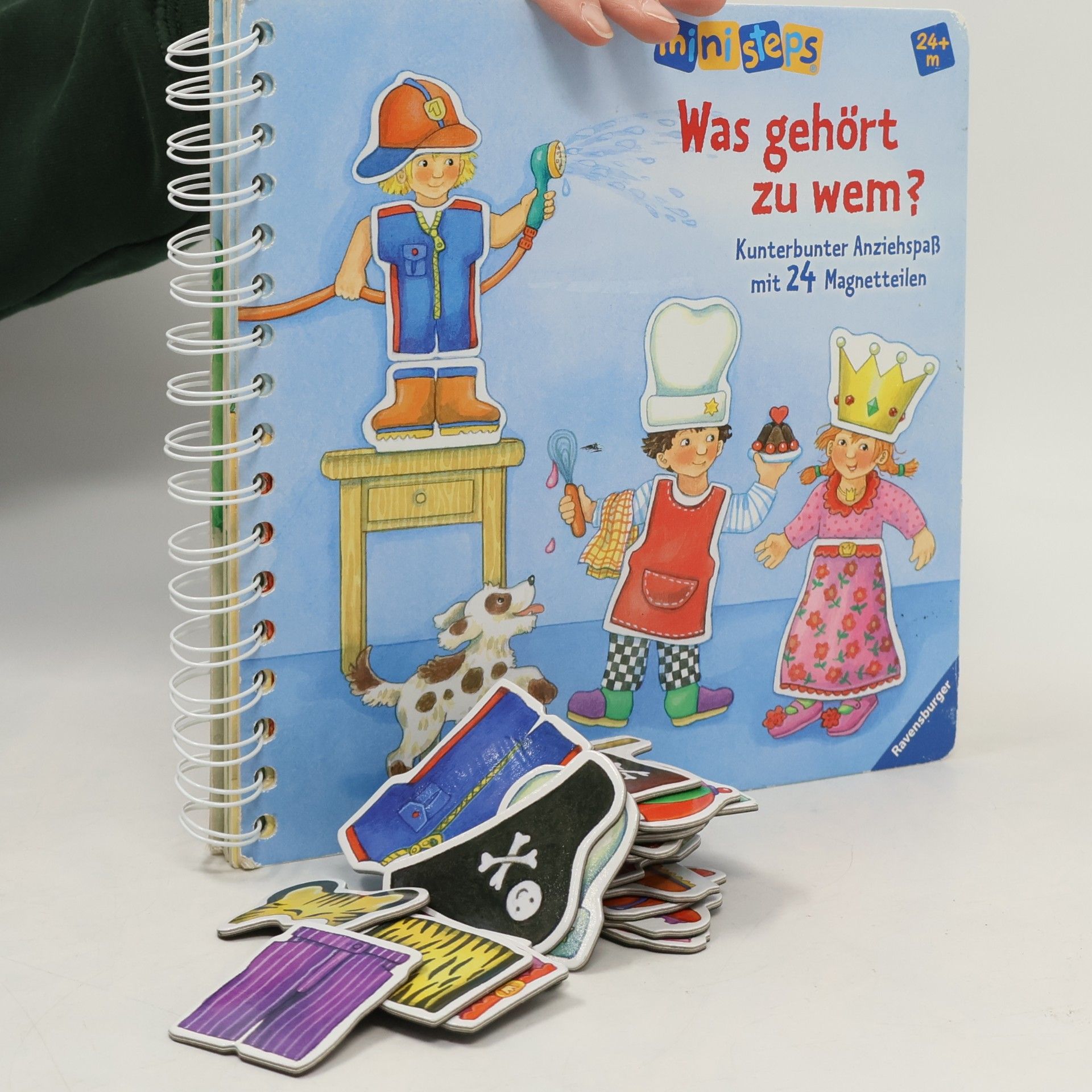Irmgard Eberhard Was gehört zu wem?