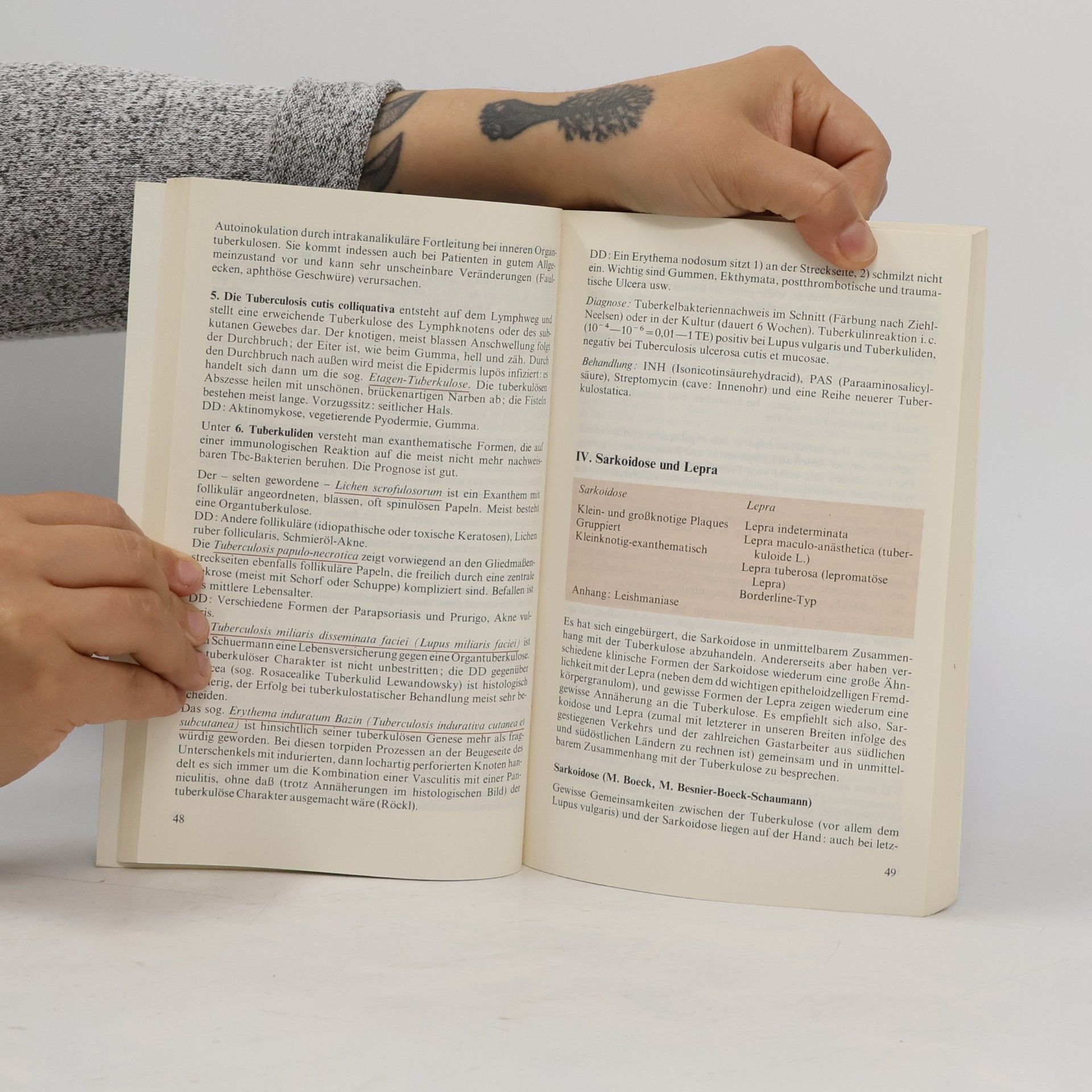 Aloys Greither Dermatologie und Venerologie
