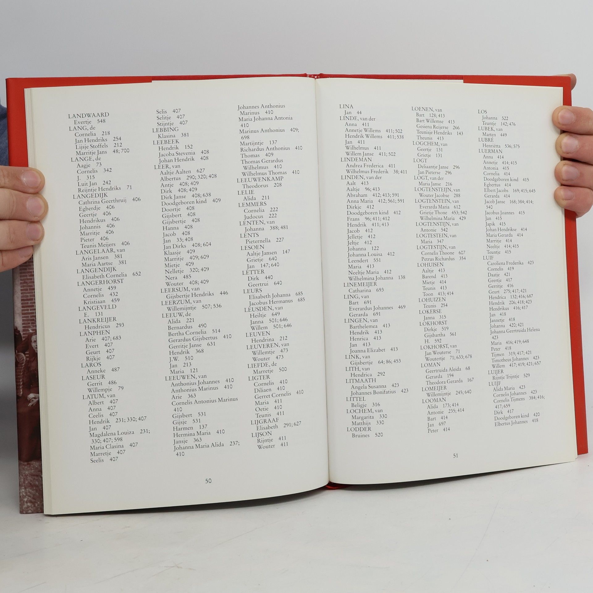 Autorenkollektiv Index