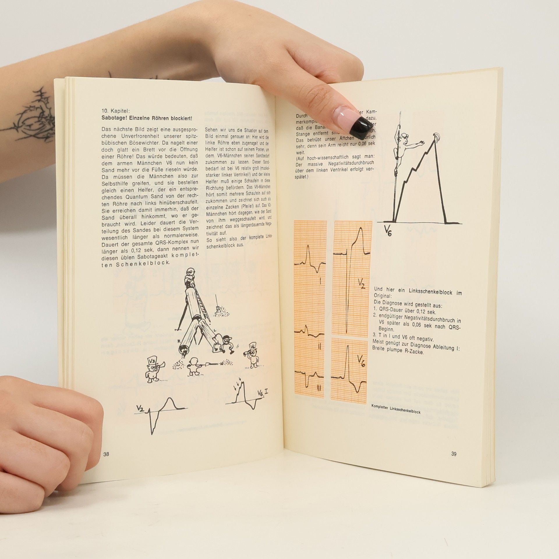 Fritz Kaindl Elektro-Komiko-Graphie