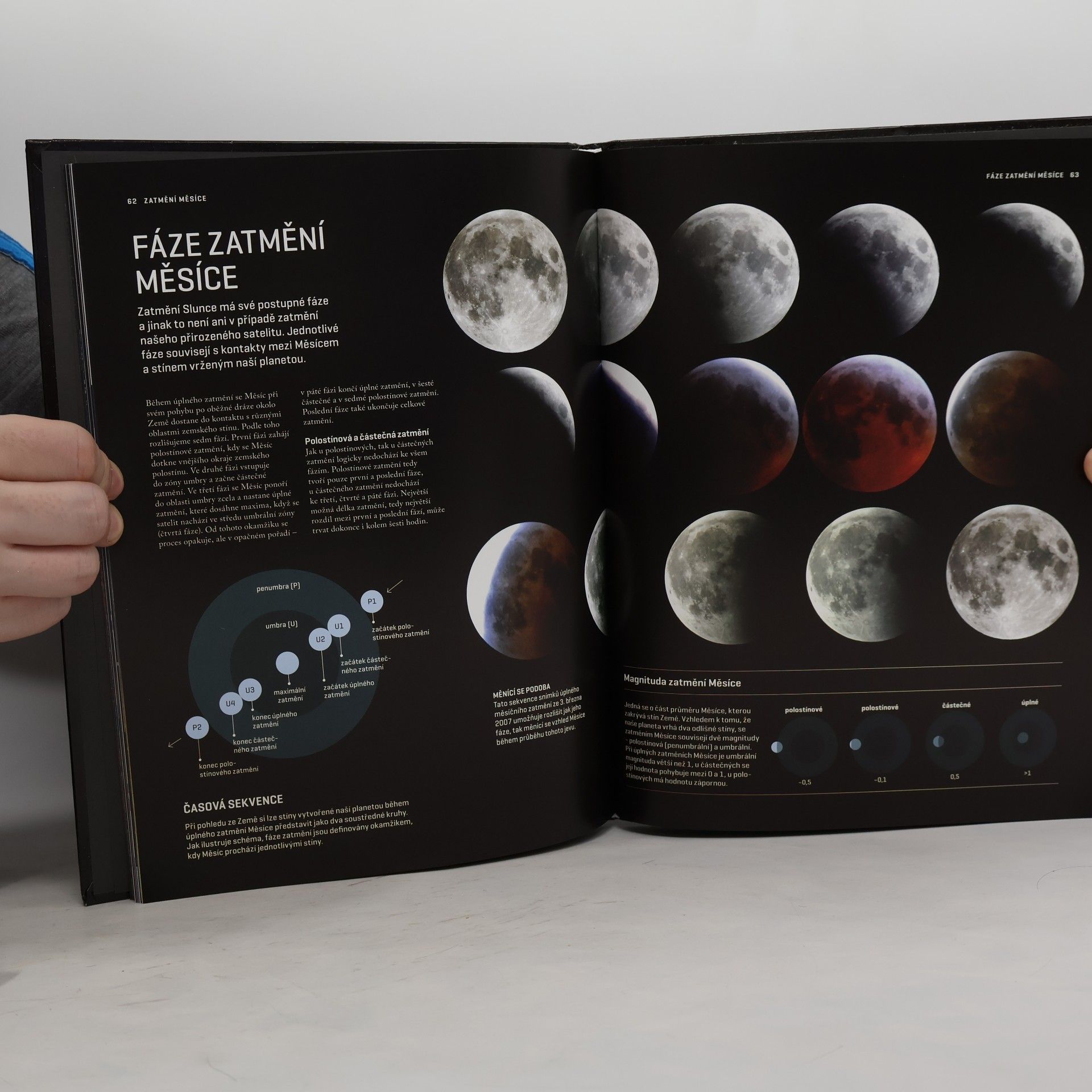 Kolektiv autorů Atlas vesmíru 43. Zatmění