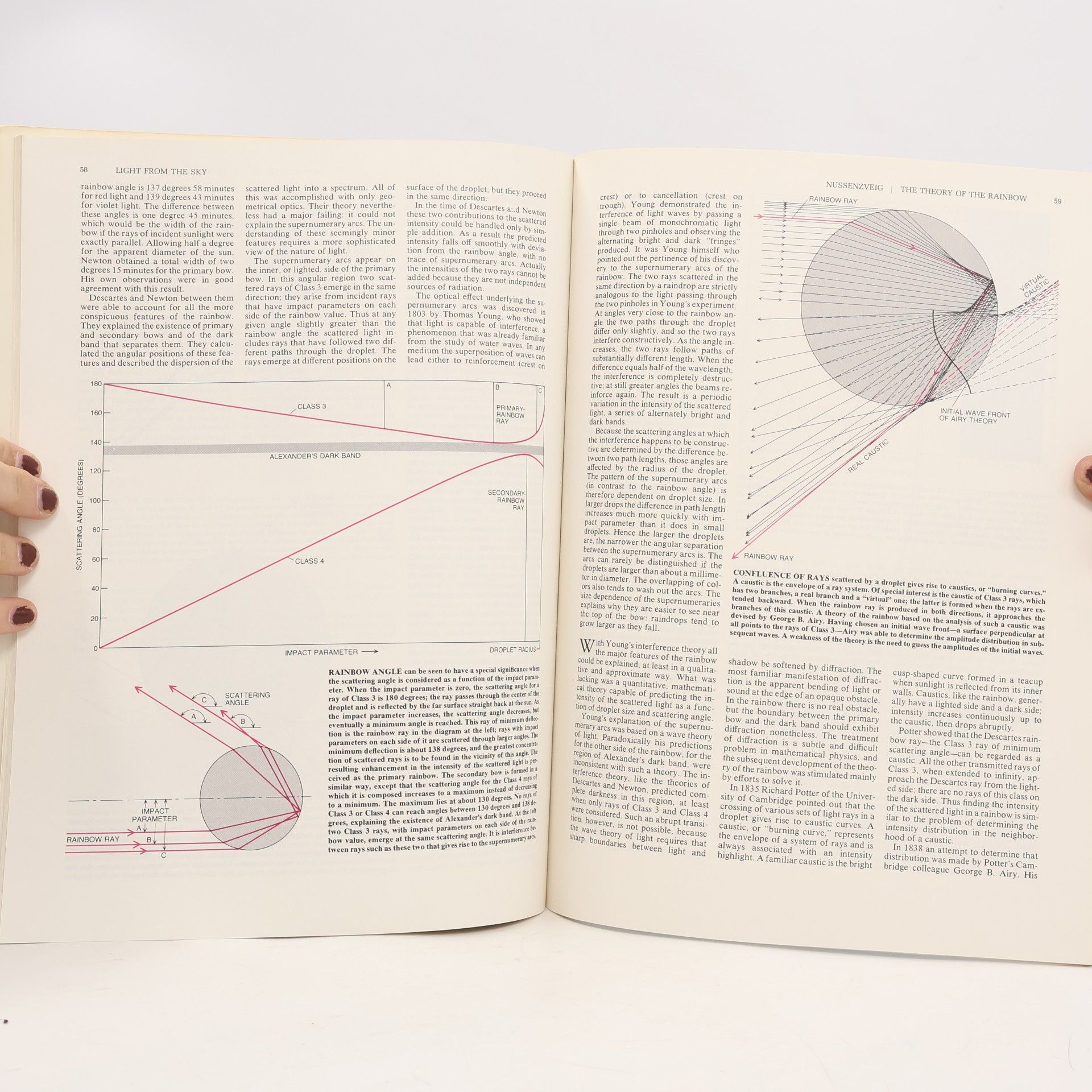 Scientific American Magazine Light from the Sky