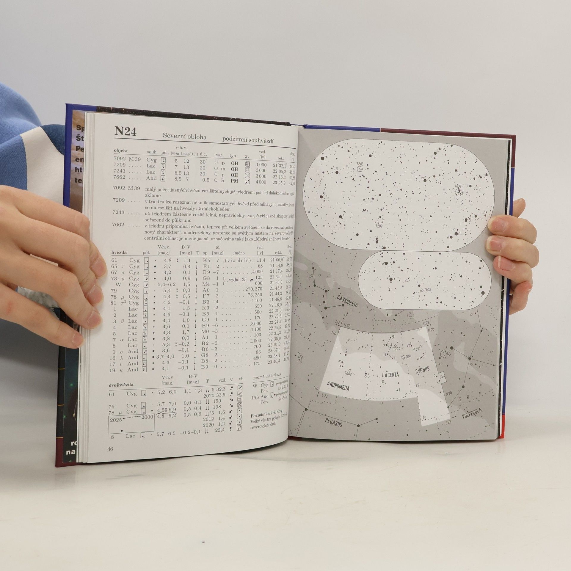 Erich Karkoschka Karkoschkův astronomický atlas hvězdné oblohy