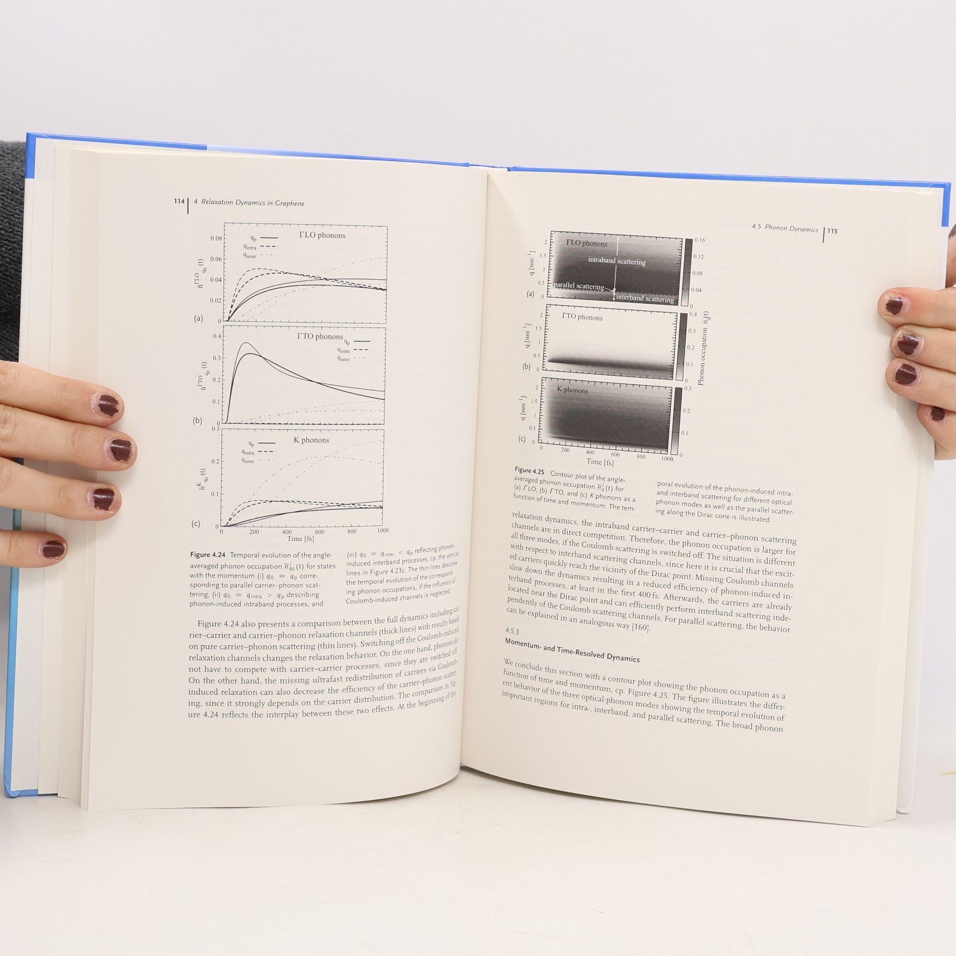 Ermin Malic Graphene And Carbon Nanotubes
