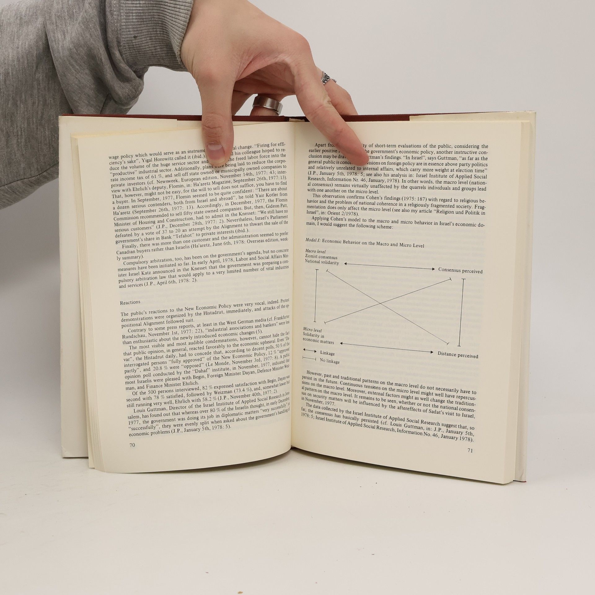 Gustav Stein Schriften des Deutschen Orient-Instituts: The Contemporary Middle Eastern Scene