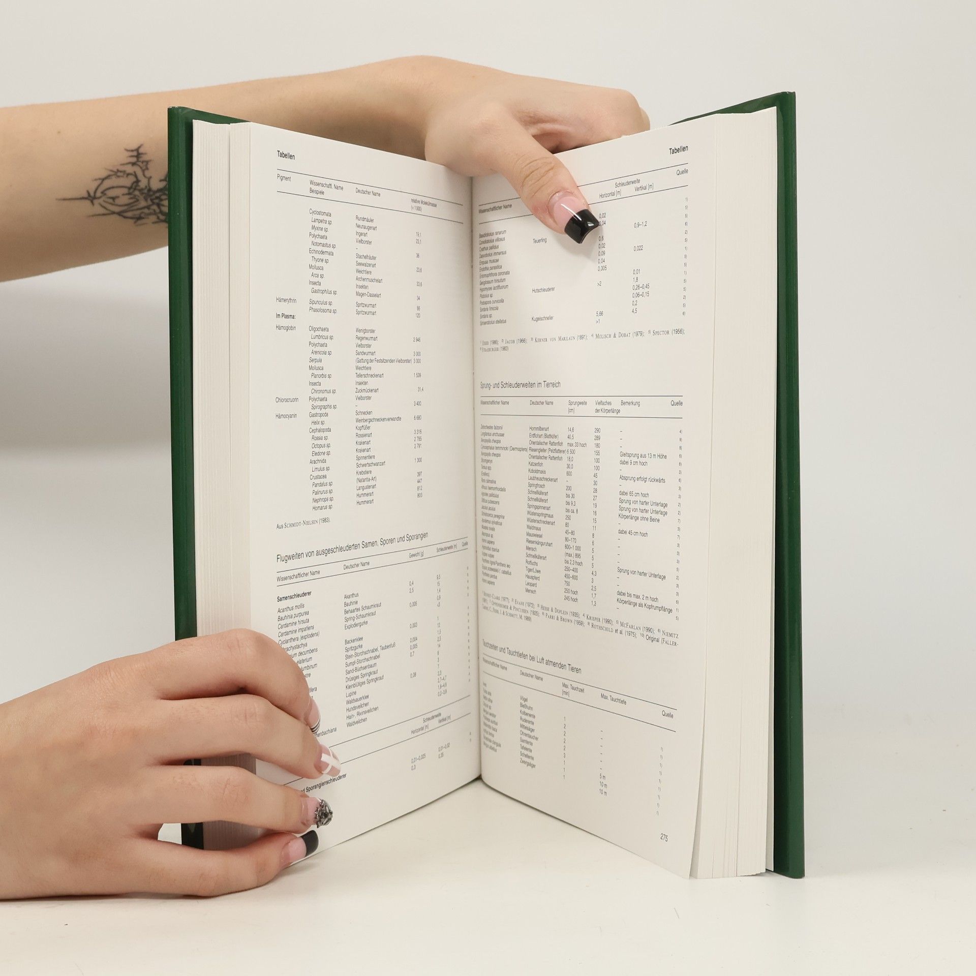 Collectif d'auteurs Lexikon der Biochemie und Molekularbiologie 1-3