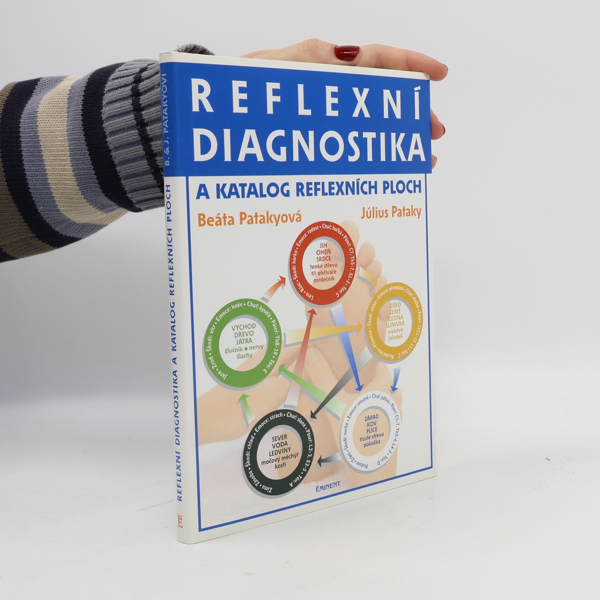 Reflexní diagnostika a katalog reflexních ploch