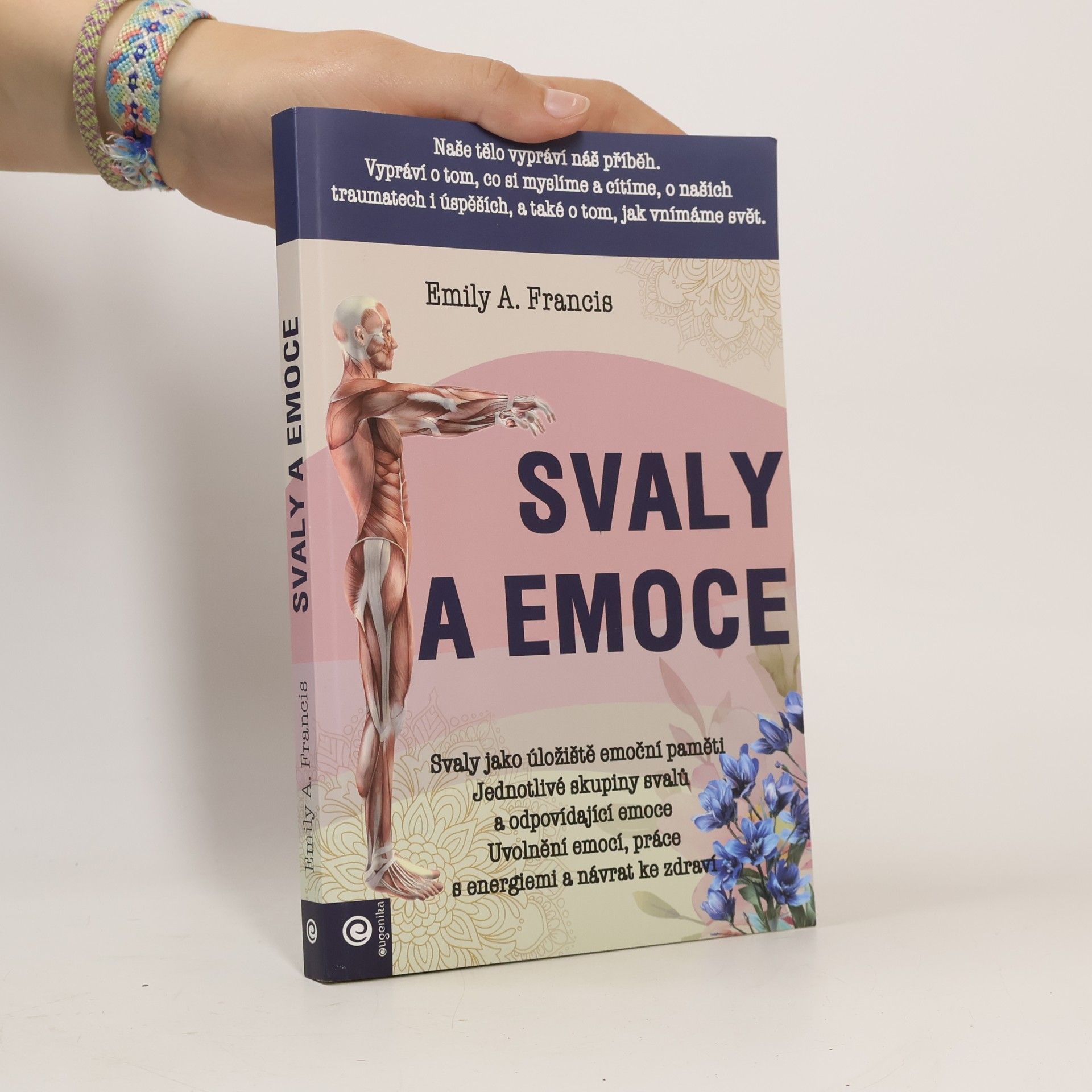 Svaly a emoce