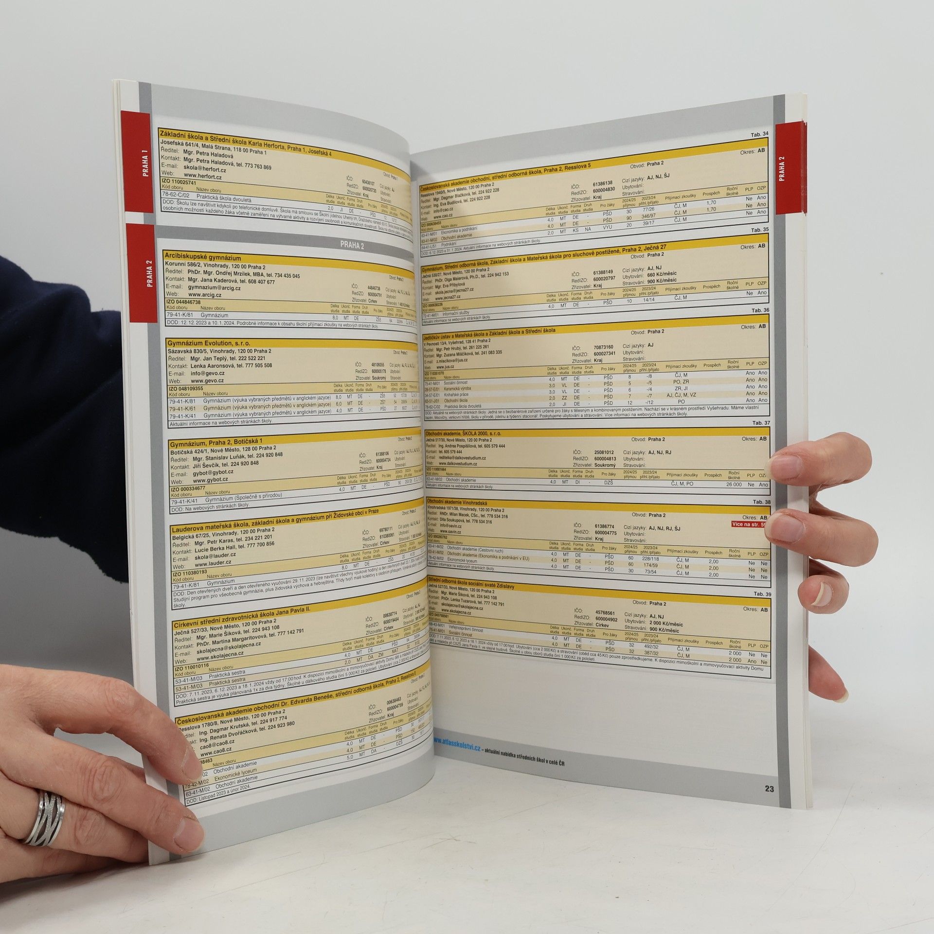 Autores varios Atlas školství 2024/2025. Střední školy. Praha