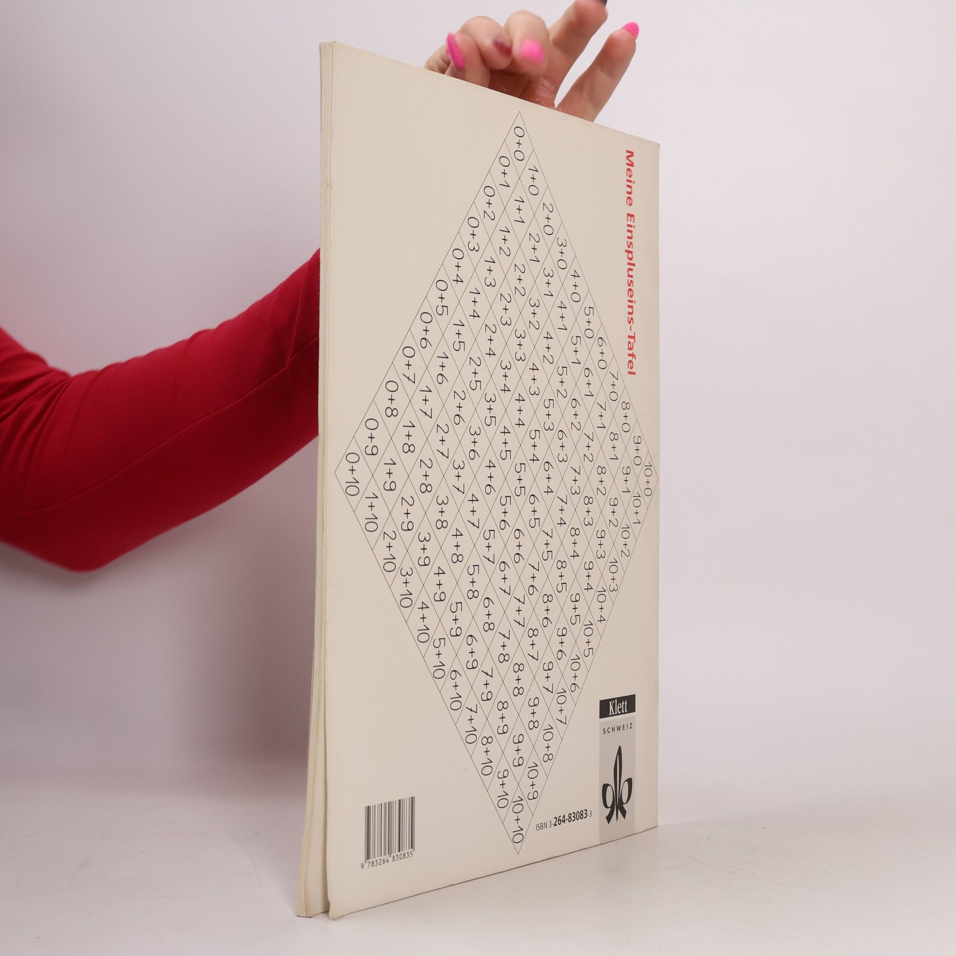 Gerhard Müller Das Zahlenbuch