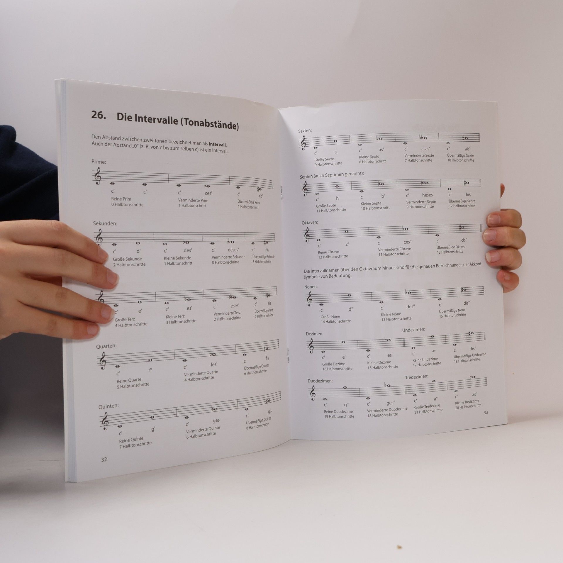 Herb Kraus Learning By Doing: Musiktheorie lernen leicht gemacht
