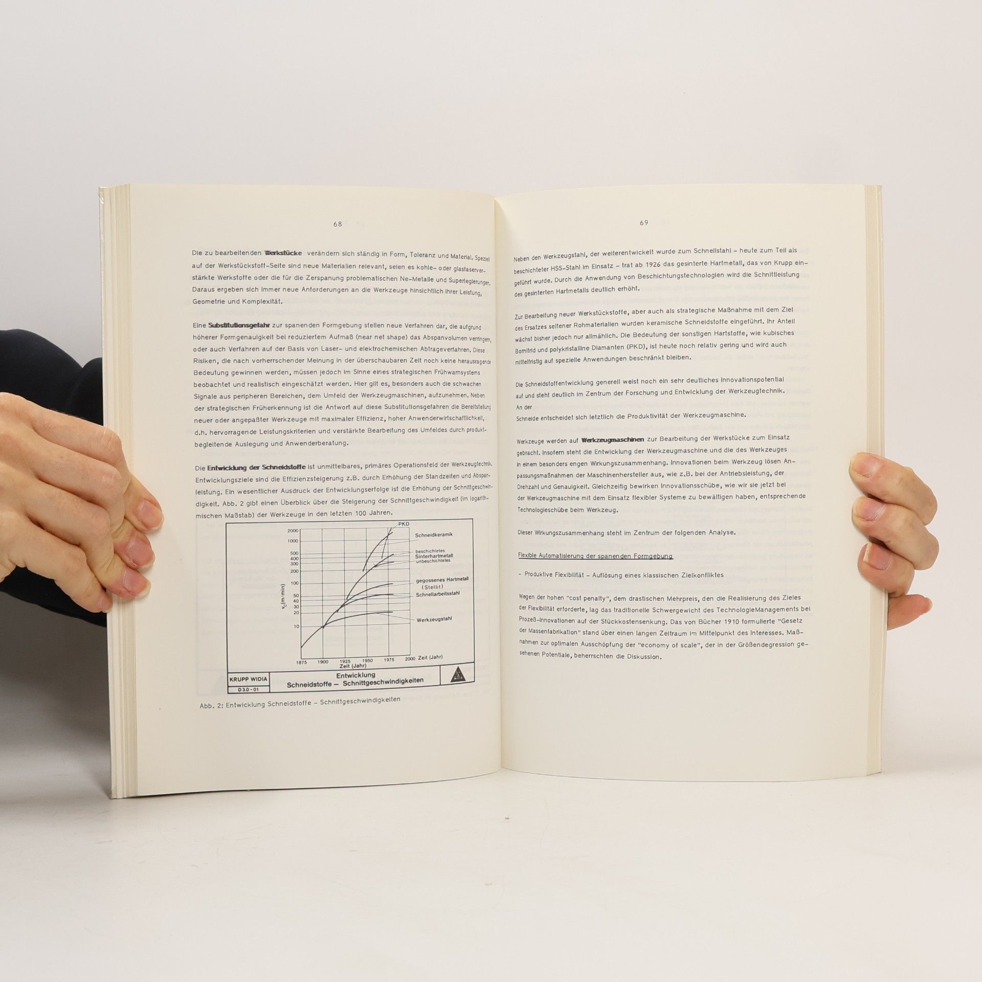 Gerhard Neipp Strategien der industriellen Fertigungswirtschaft