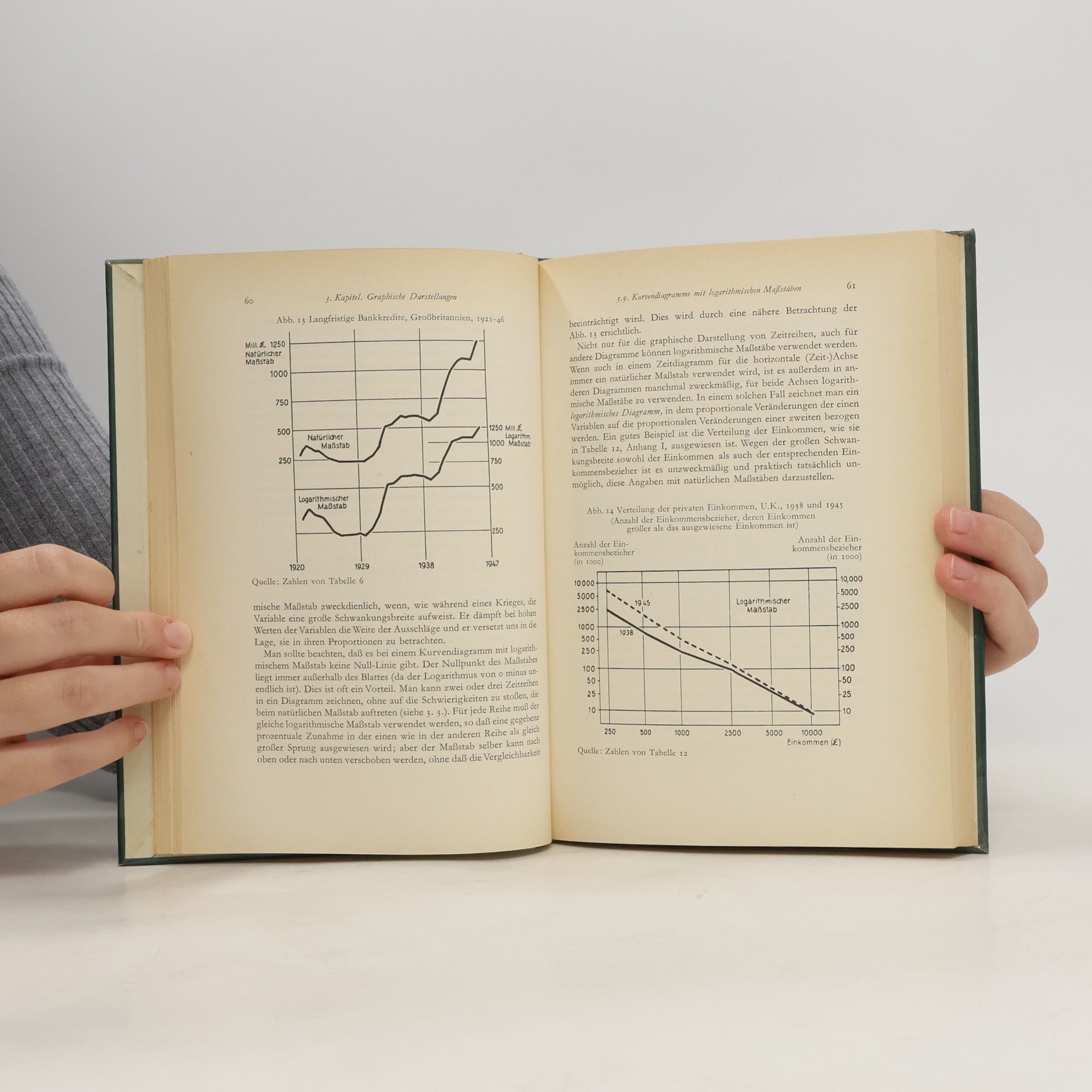 Roy George Douglas Allen Statistik für Volkswirte