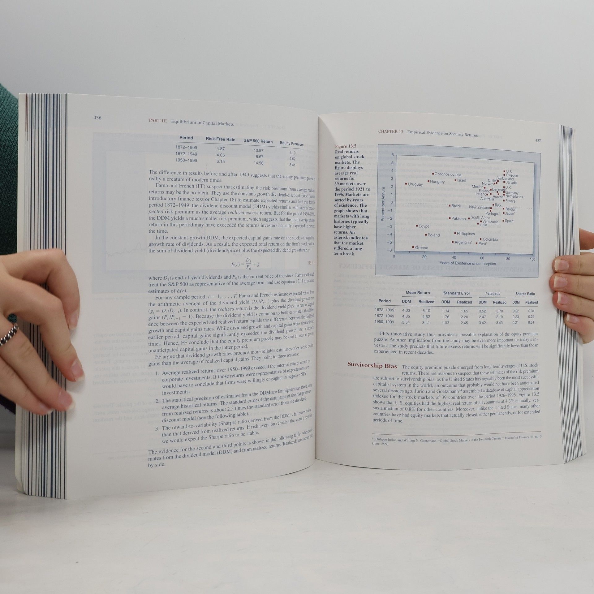 Zvi Bodie Investments - Sixth Edition