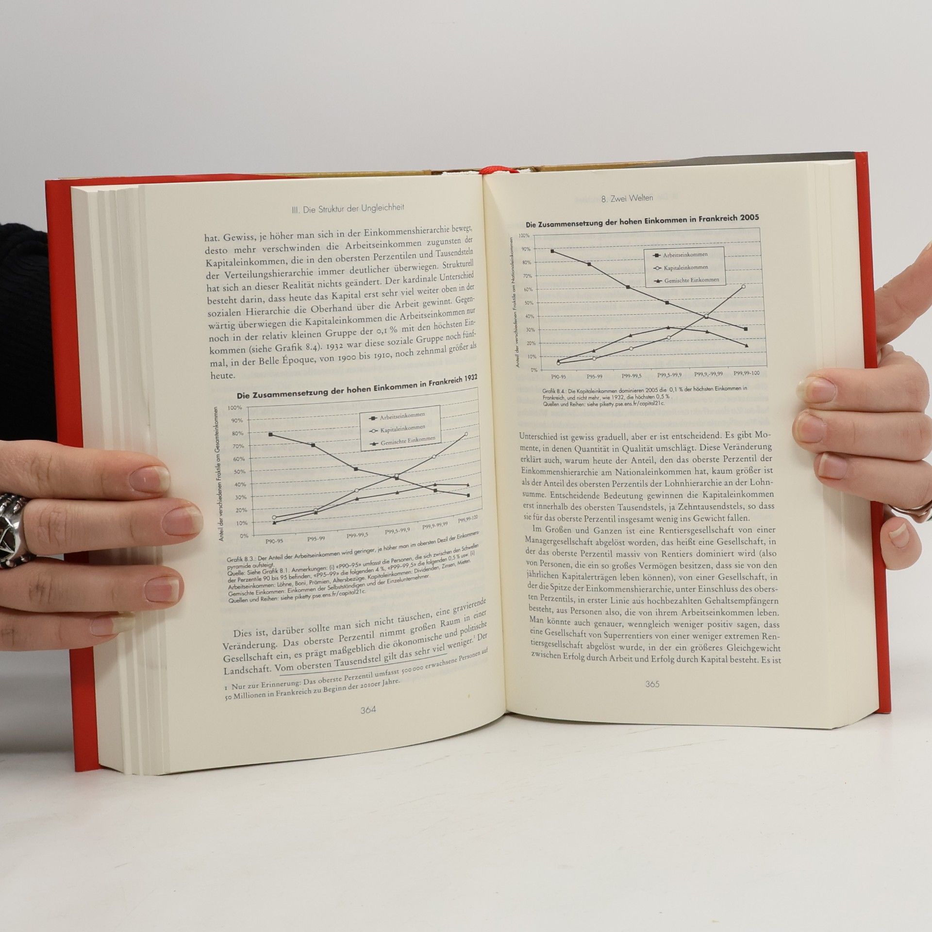 Thomas Piketty Das Kapital im 21. Jahrhundert