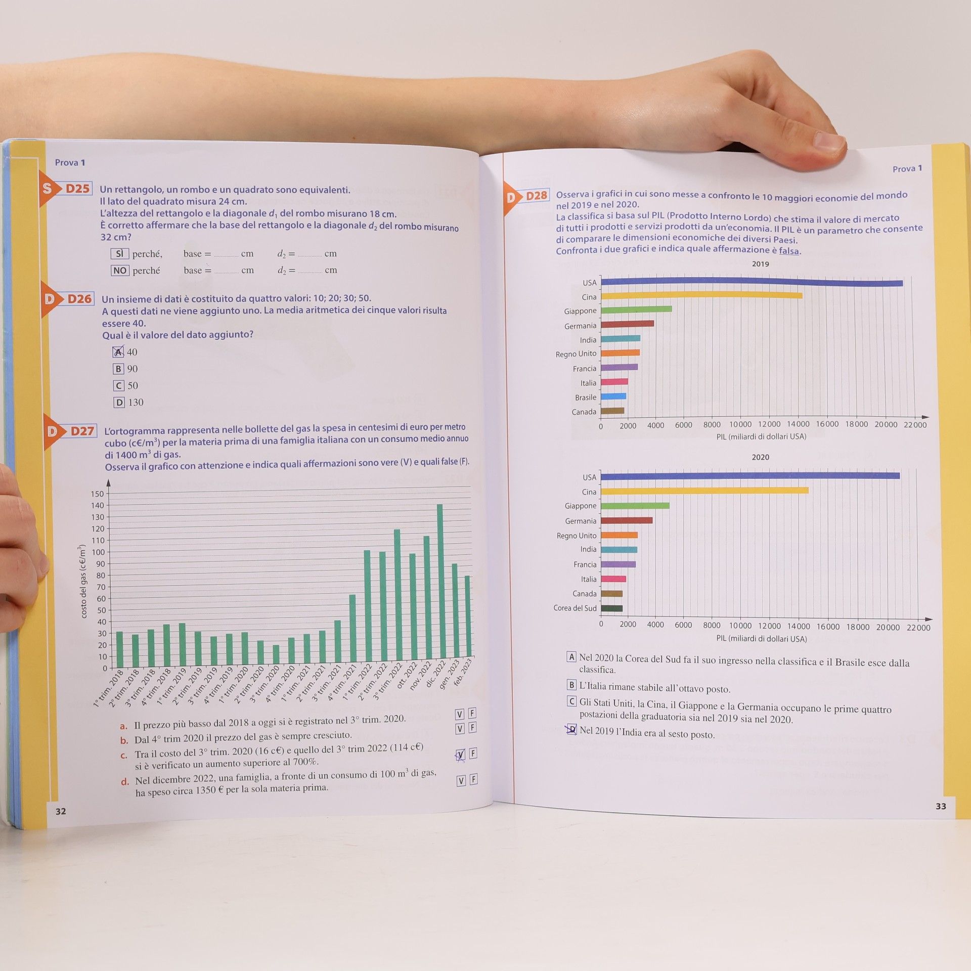 Patrizia Capetti Allenati per... La Prova Invalsi di Matematica