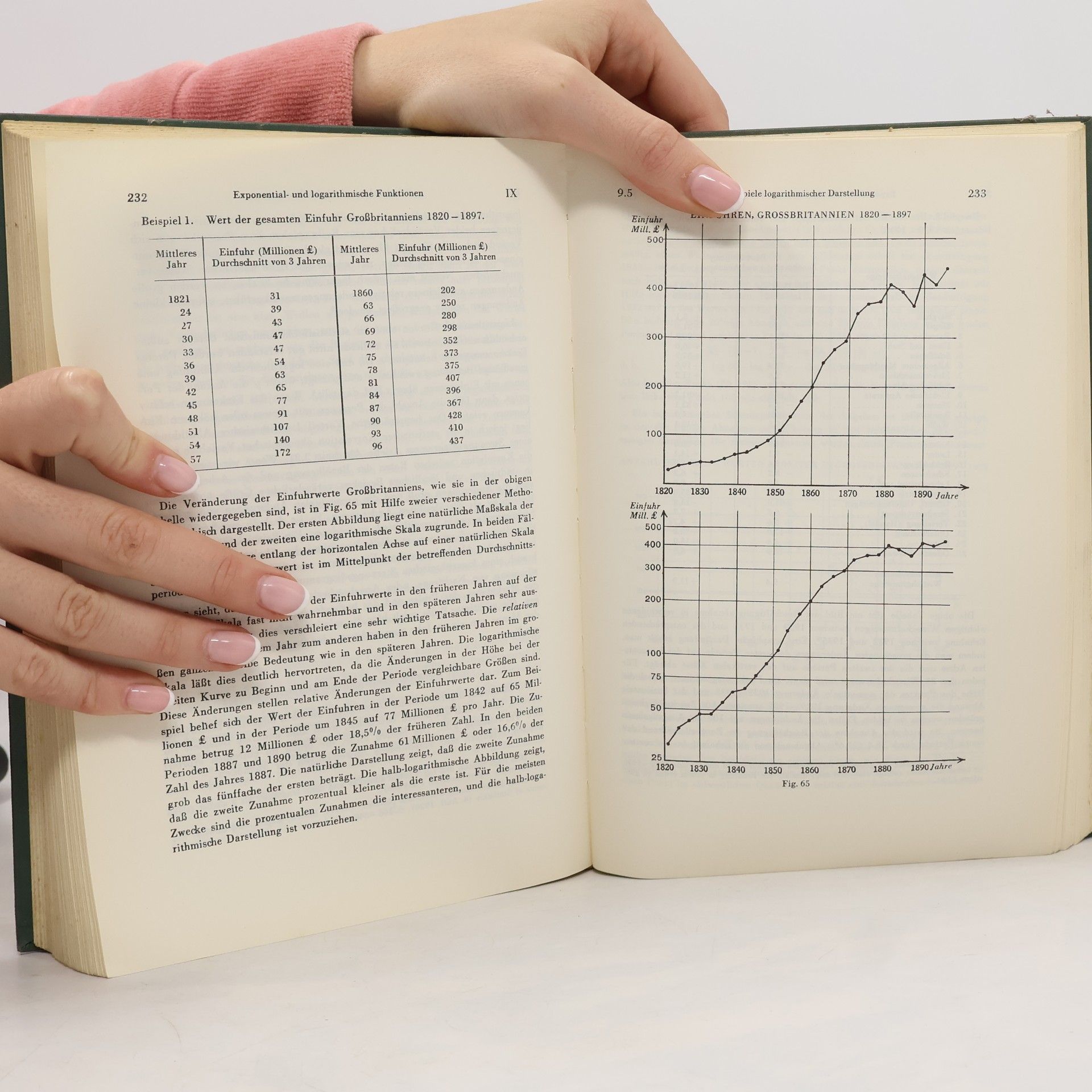 R.G.D. Allen Mathematik für Volks-und Betriebswirte