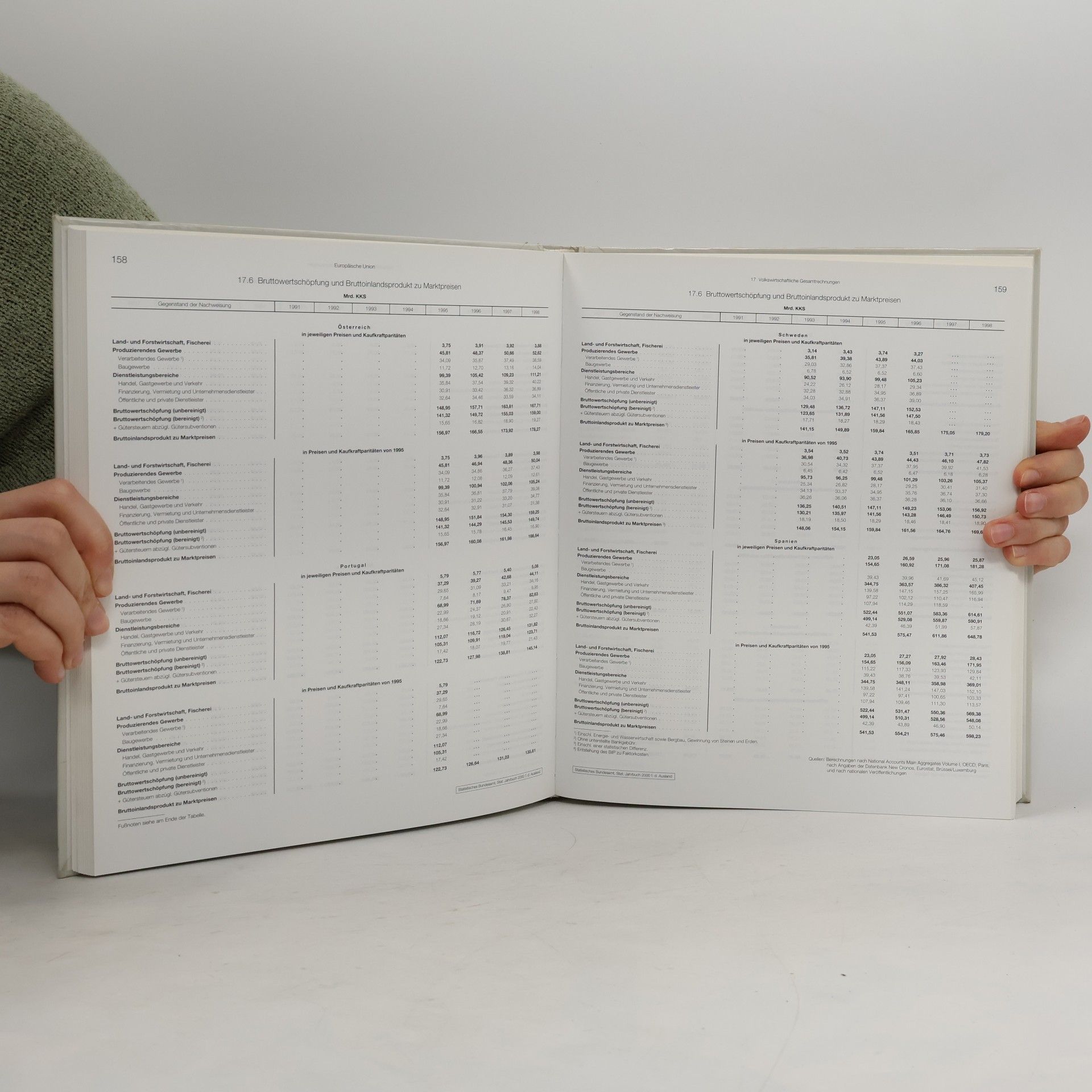 Statistisches Bundesamt Statistisches Jahrbuch 2000