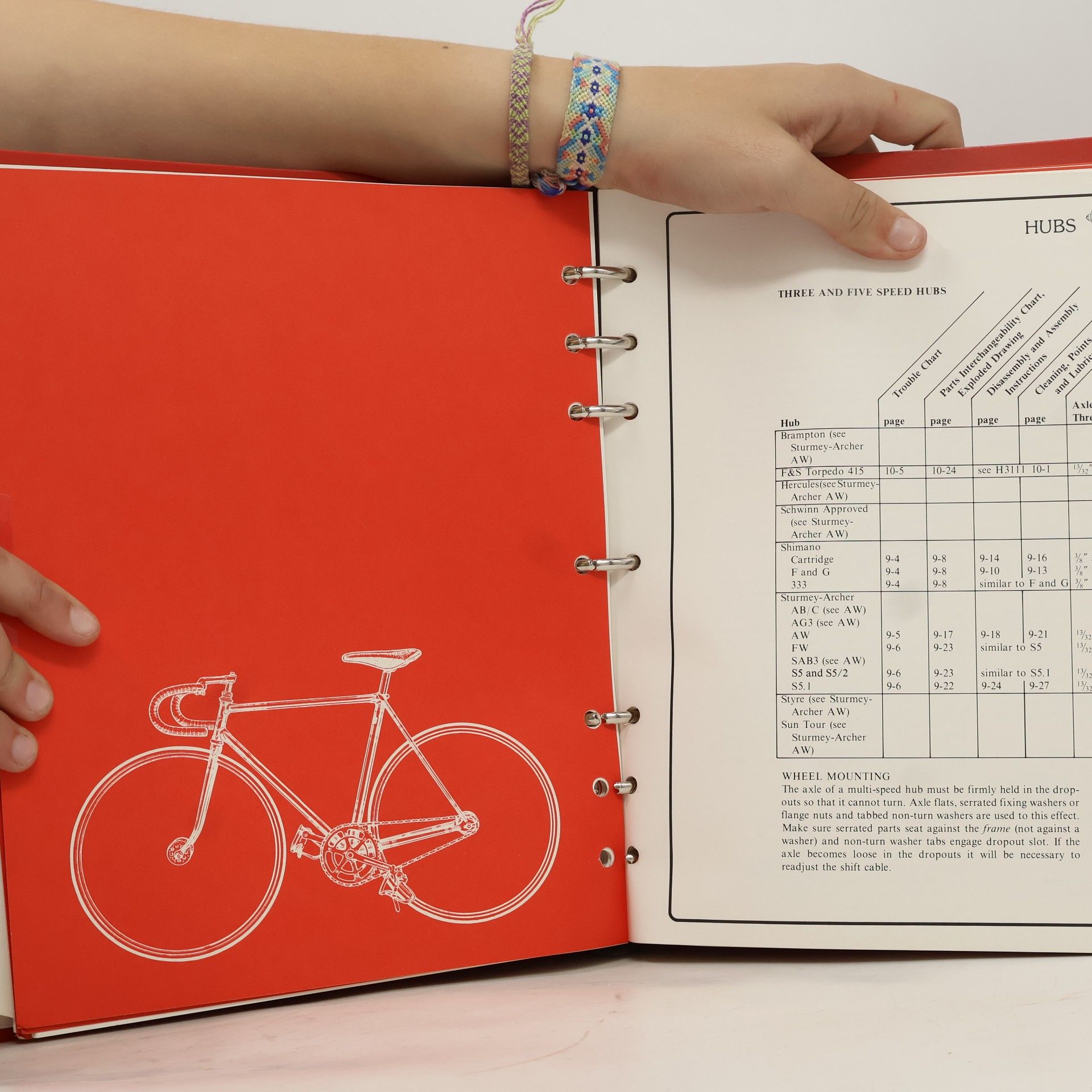 Howard Sutherland Sutherland's Handbook For Bicycle Mechanics