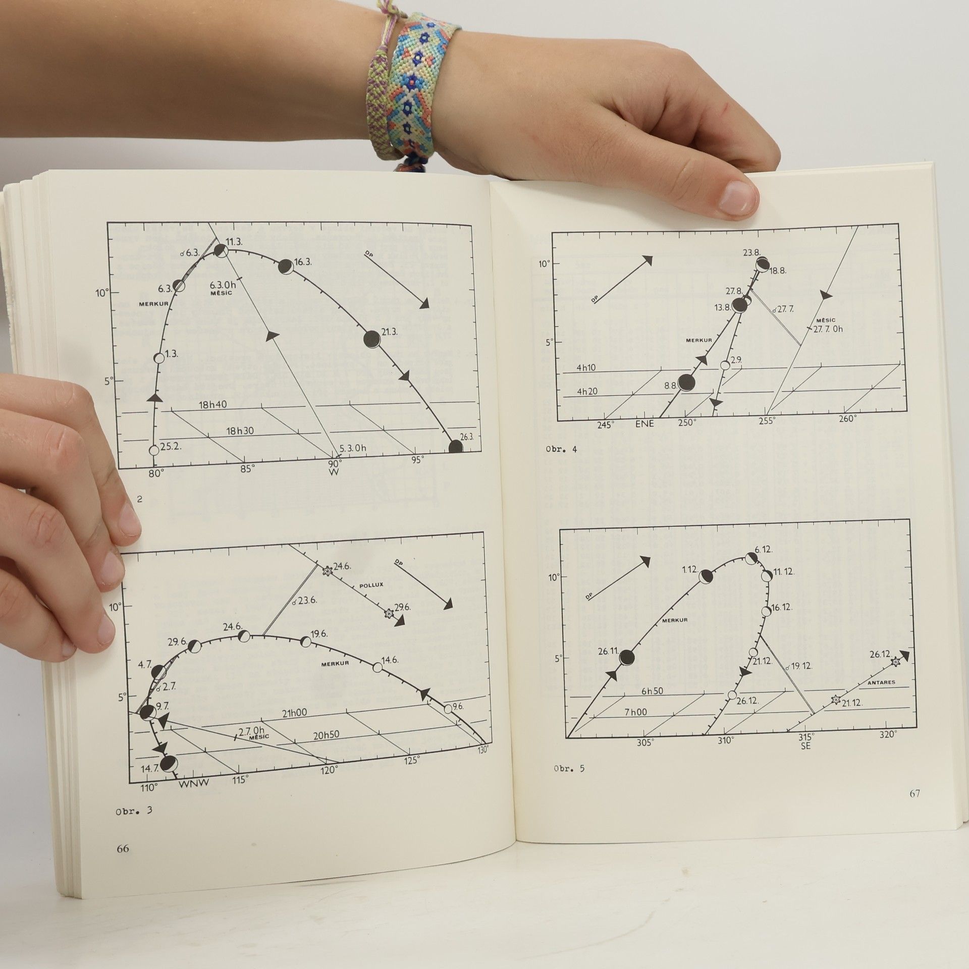 Autores varios Hvězdářská ročenka 1992