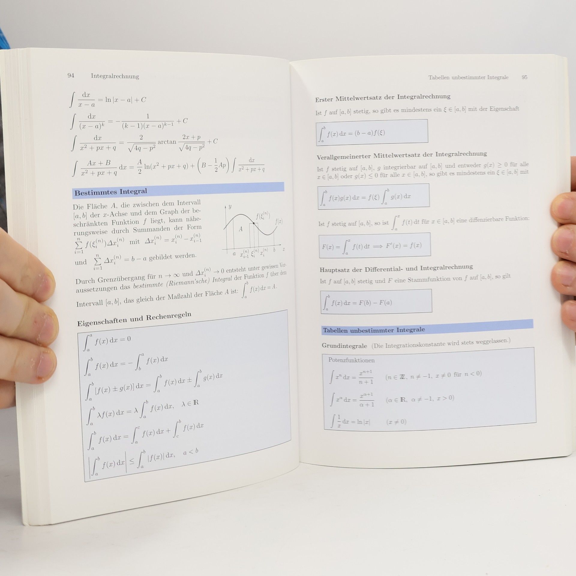 Bernd Luderer Mathematische Formeln für Wirtschaftswissenschaftler