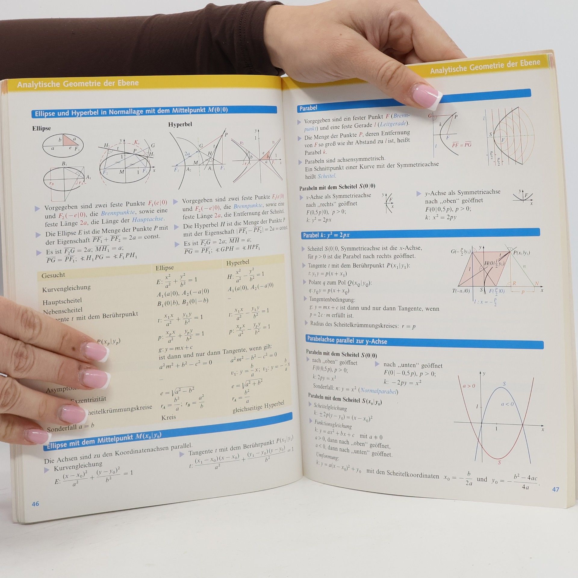 Klaus Ulshöfer Mathematische Formeln Gymnasium, Neuausgabe